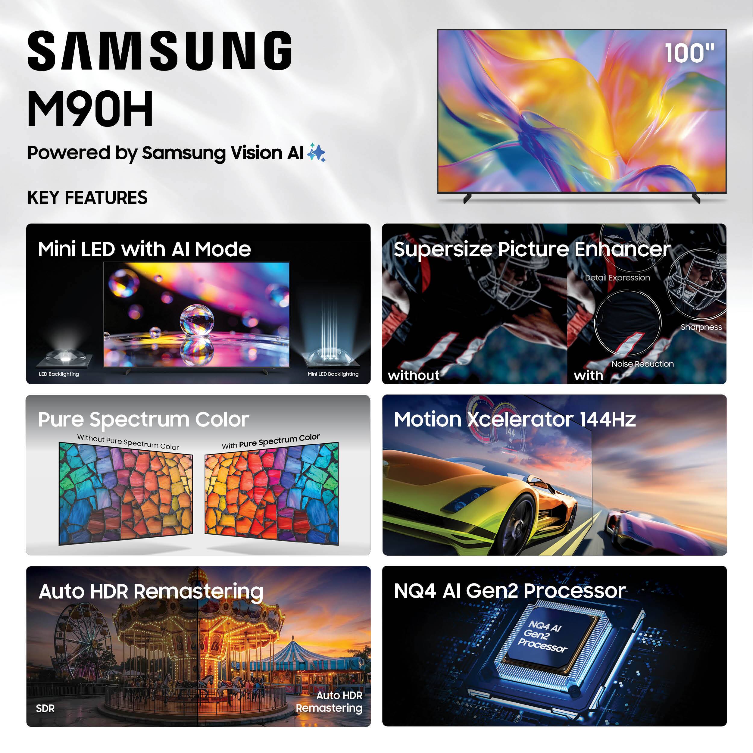 SAMSUNG M90H  
Powered by Samsung Vision AI  

KEY FEATURES  

Mini LED with AI Mode  
- LED Backlighting  
- Mini LED Backlighting  

Supersize Picture Enhancer  
- Detail Expression  
- Sharpness  
- Noise Reduction  

Pure Spectrum Color  
- Without Pure Spectrum Color  
- With Pure Spectrum Color  

Auto HDR Remastering  
- SDR  
- Auto HDR Remastering  

Motion Xcelerator 144Hz  

NQ4 AI Gen2 Processor  
- NQ4 AI Gen2 Processor