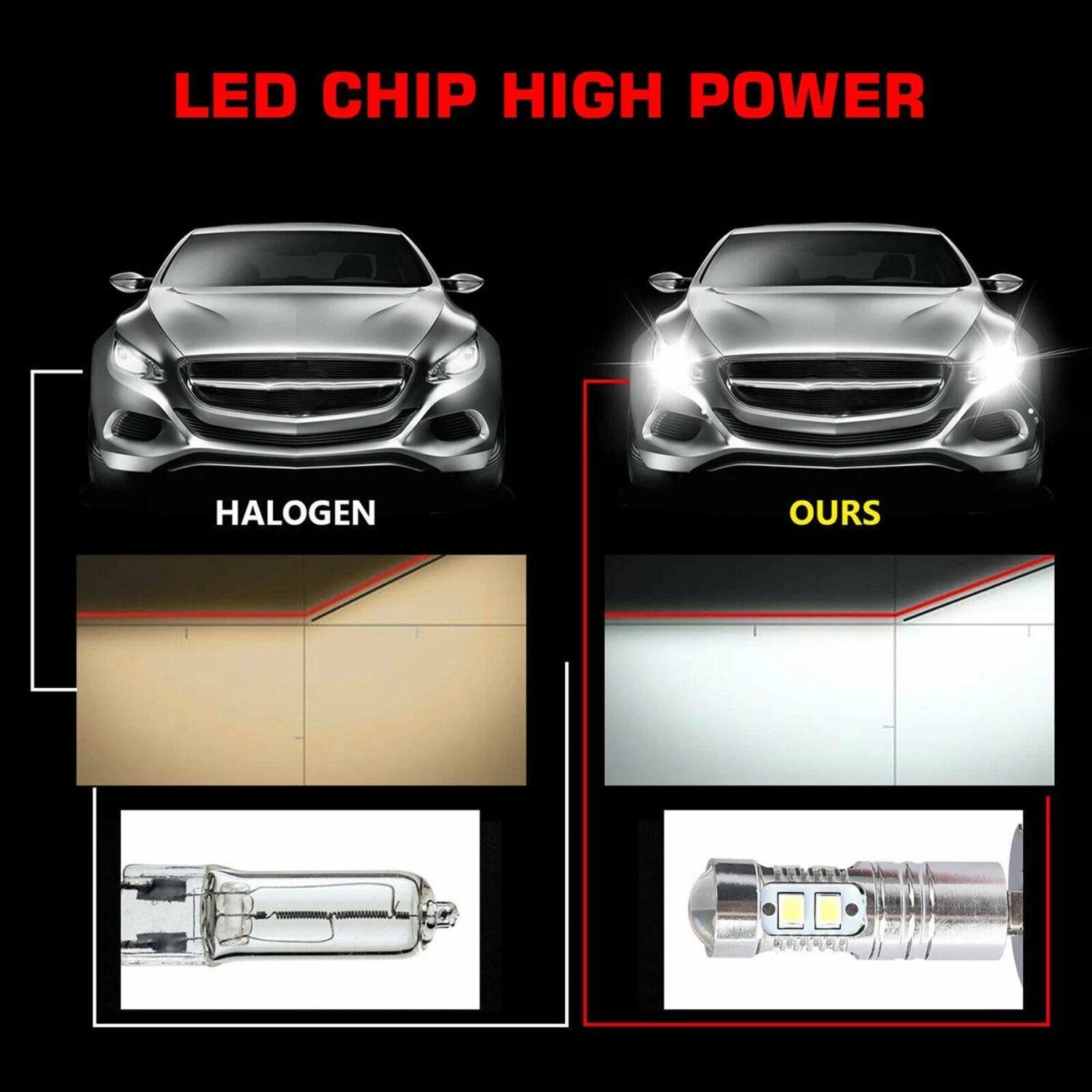 LED CHIP HIGH POWER

HALOGEN

OURS