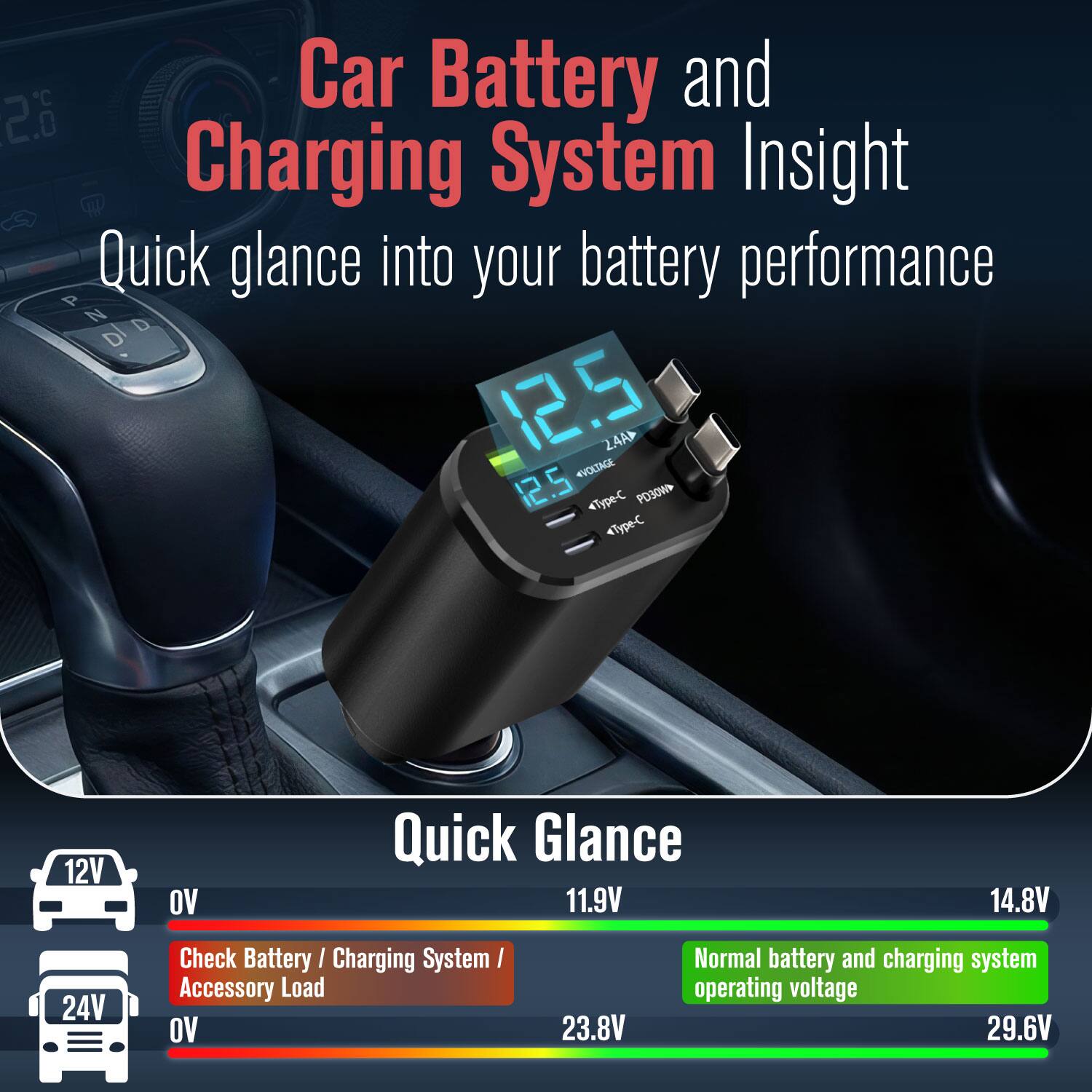 Car Battery and Charging System Insight  
Quick glance into your battery performance  

Quick Glance  
11.9V  
14.8V  
23.8V  
29.6V  

Check Battery / Charging System / Accessory Load  

Normal battery and charging system operating voltage