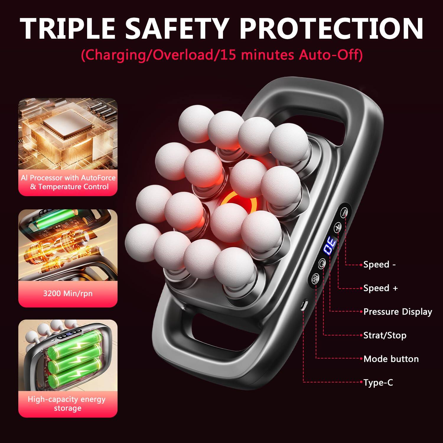 TRIPLE SAFETY PROTECTION  
(Charging/Overload/15 minutes Auto-Off)

- AI Processor with AutoForce & Temperature Control
- 3200 Min/rpn
- High-capacity energy storage

Speed -  
Speed +  
Pressure Display  
Start/Stop  
Mode button  
Type-C