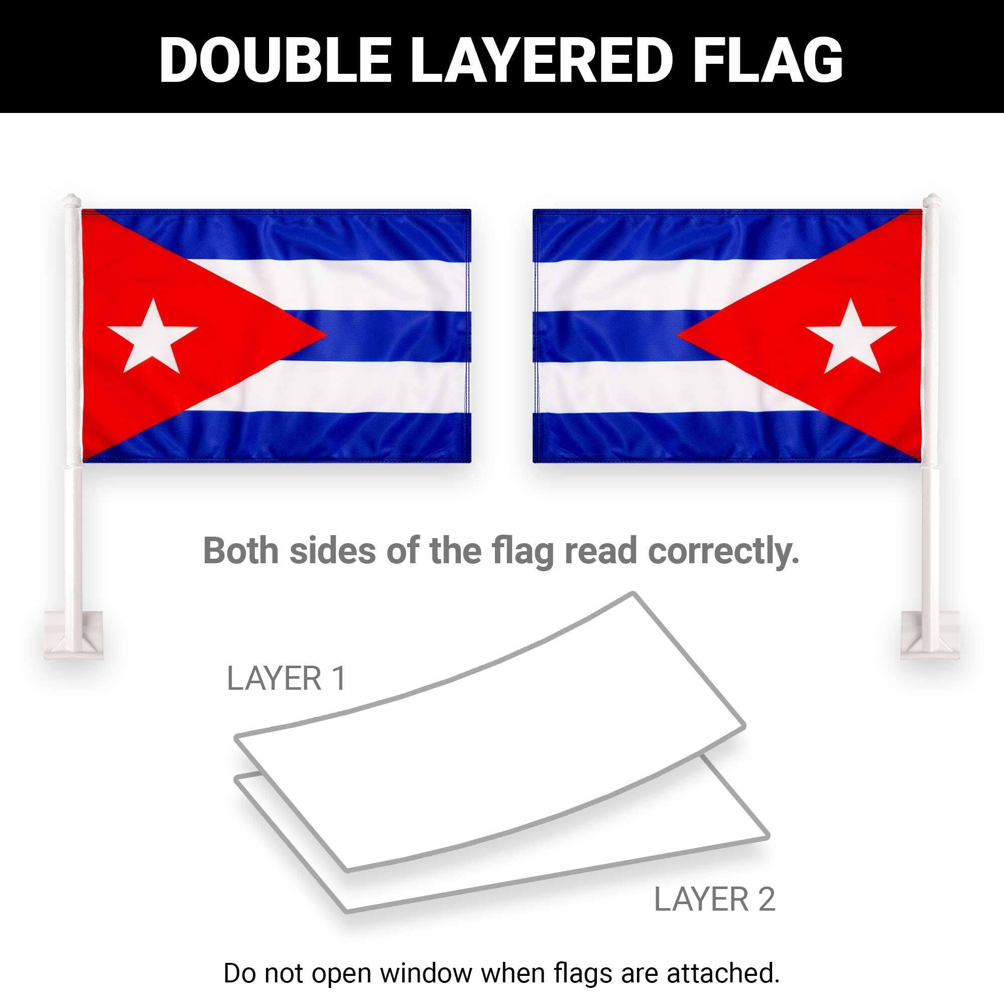 DOUBLE LAYERED FLAG

Both sides of the flag read correctly.

LAYER 1

LAYER 2

Do not open window when flags are attached.