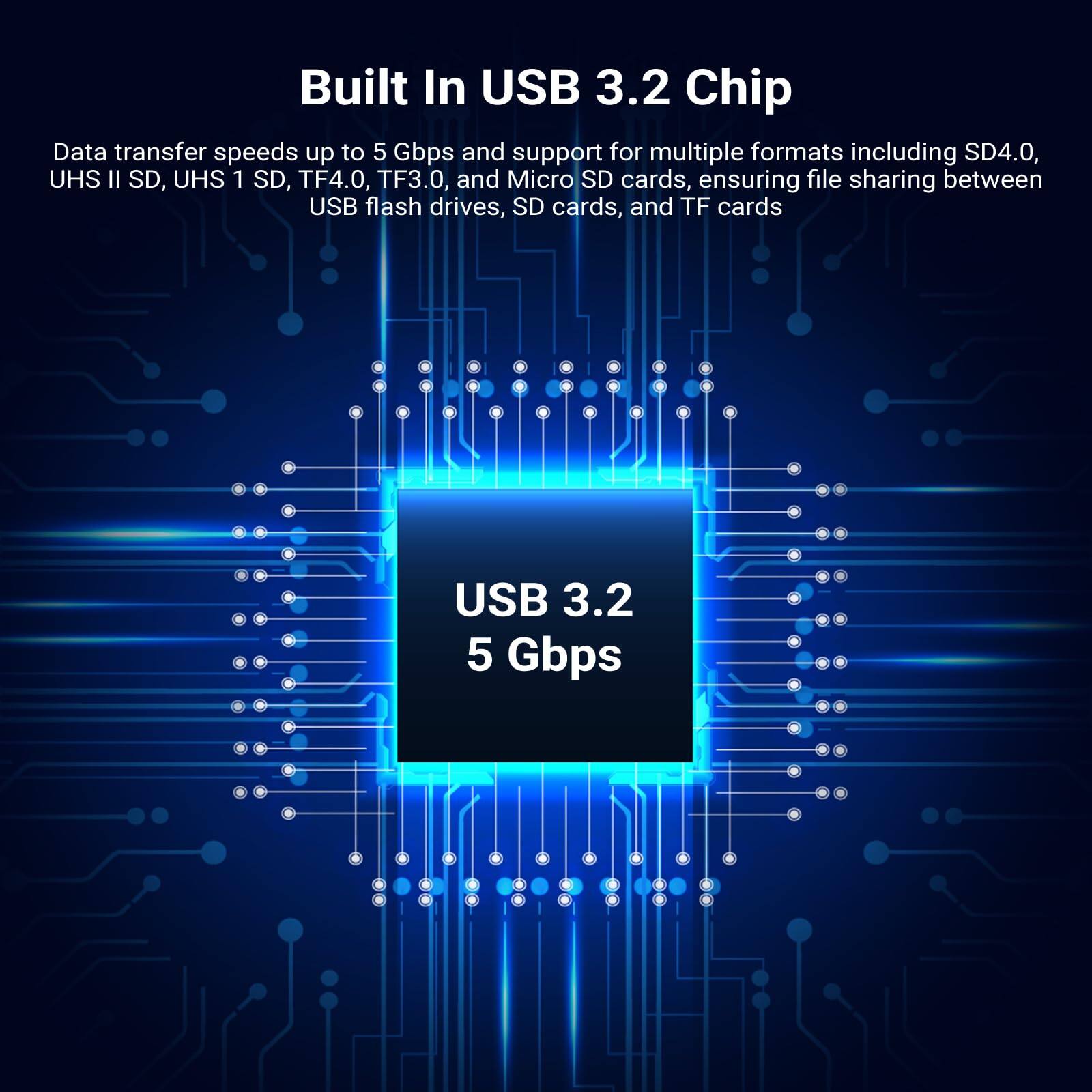 Built In USB 3.2 Chip

Data transfer speeds up to 5 Gbps and support for multiple formats including SD4.0, UHS II SD, UHS 1 SD, TF4.0, TF3.0, and Micro SD cards, ensuring file sharing between USB flash drives, SD cards, and TF cards

USB 3.2 5 Gbps