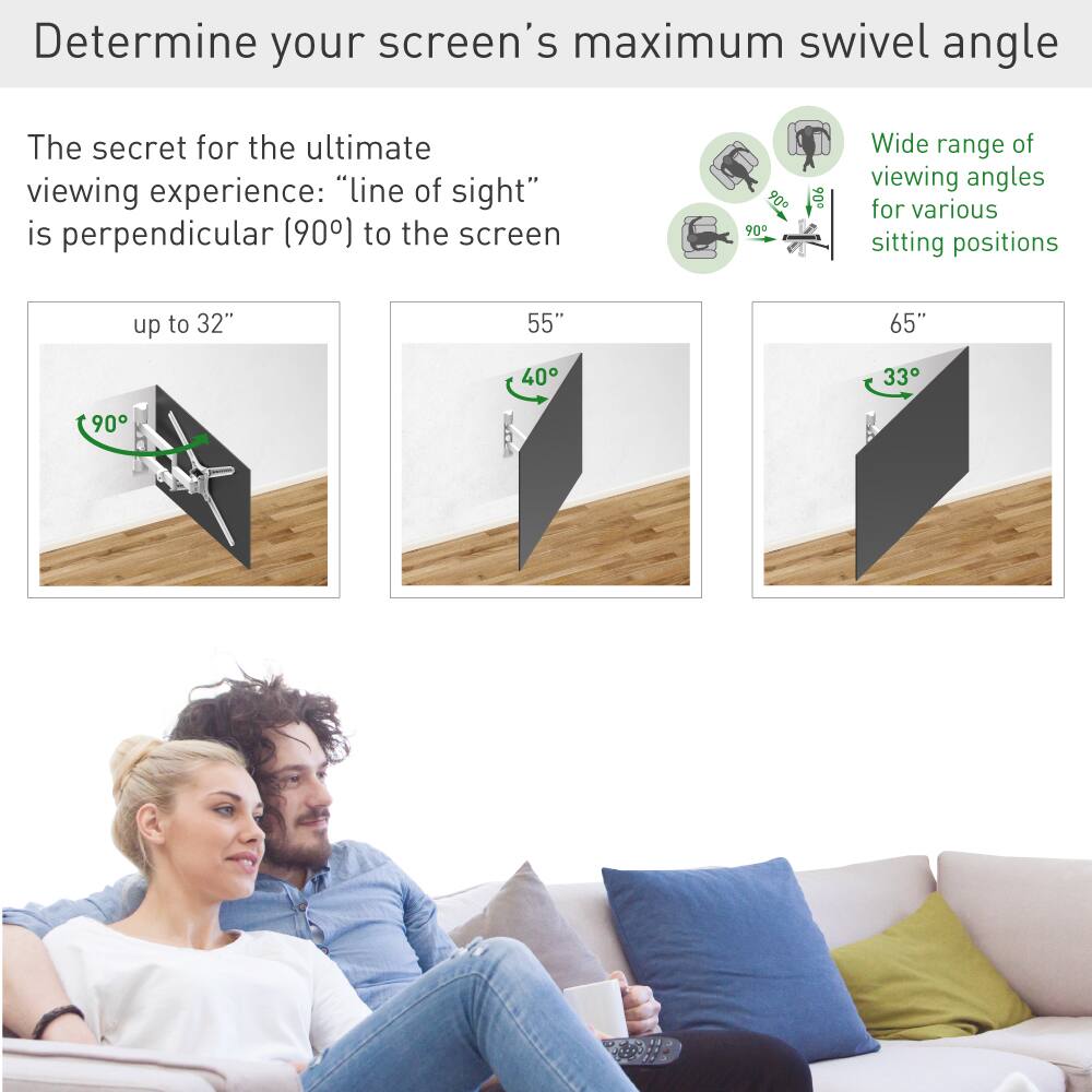 Determine your screen's maximum swivel angle

The secret for the ultimate viewing experience: "line of sight" is perpendicular (90°) to the screen

Wide range of viewing angles for various sitting positions

- up to 32": 90°
- 55": 40°
- 65": 33°
