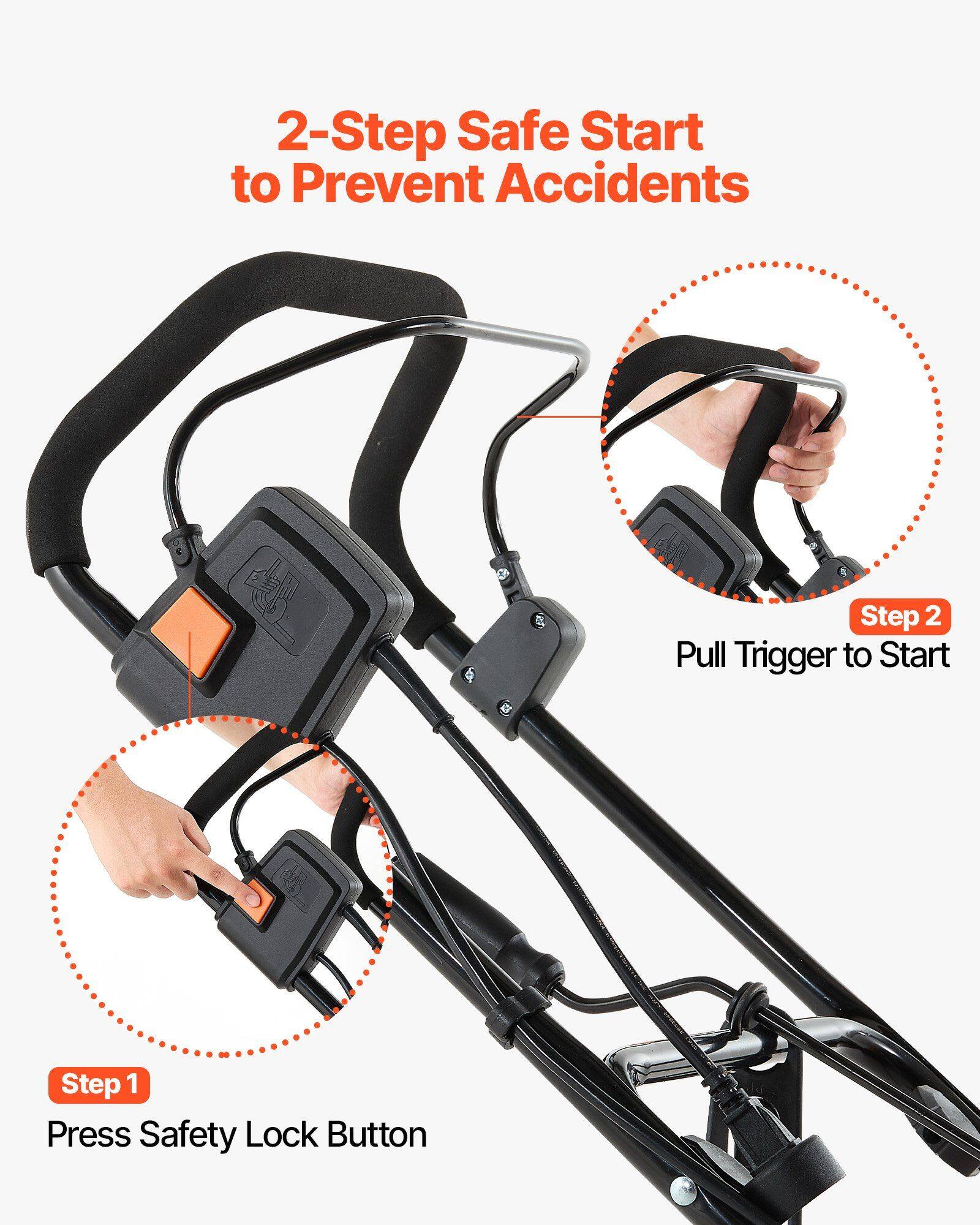 2-Step Safe Start to Prevent Accidents

Step 1: Press Safety Lock Button

Step 2: Pull Trigger to Start