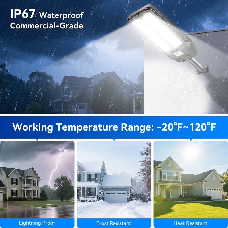 IP67 Waterproof Commercial-Grade

Working Temperature Range: -20°F~120°F

Lightning Proof  
Frost Resistant  
Heat Resistant