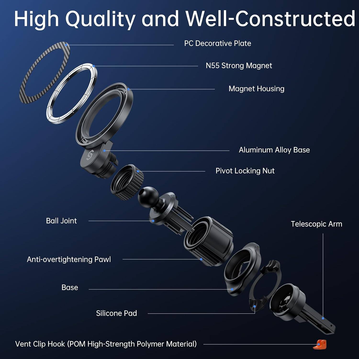 High Quality and Well-Constructed PC Decorative Plate

- N55 Strong Magnet
- Magnet Housing
- Aluminum Alloy Base
- Pivot Locking Nut
- Ball Joint
- Telescopic Arm
- Anti-overtightening Pawl
- Base
- Silicone Pad
- Vent Clip Hook (POM High-Strength Polymer Material)