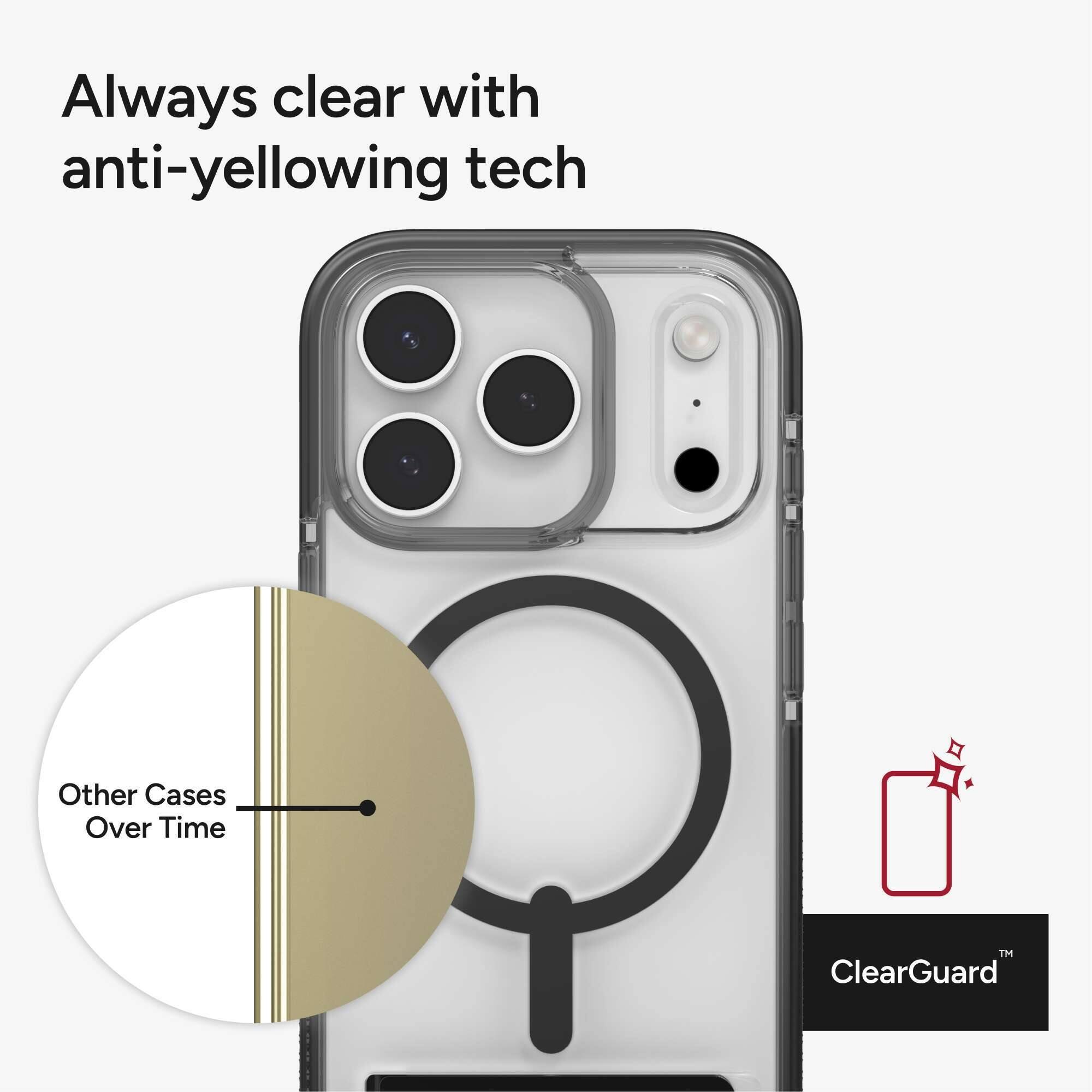 Always clear with anti-yellowing tech

Other Cases Over Time

ClearGuard™