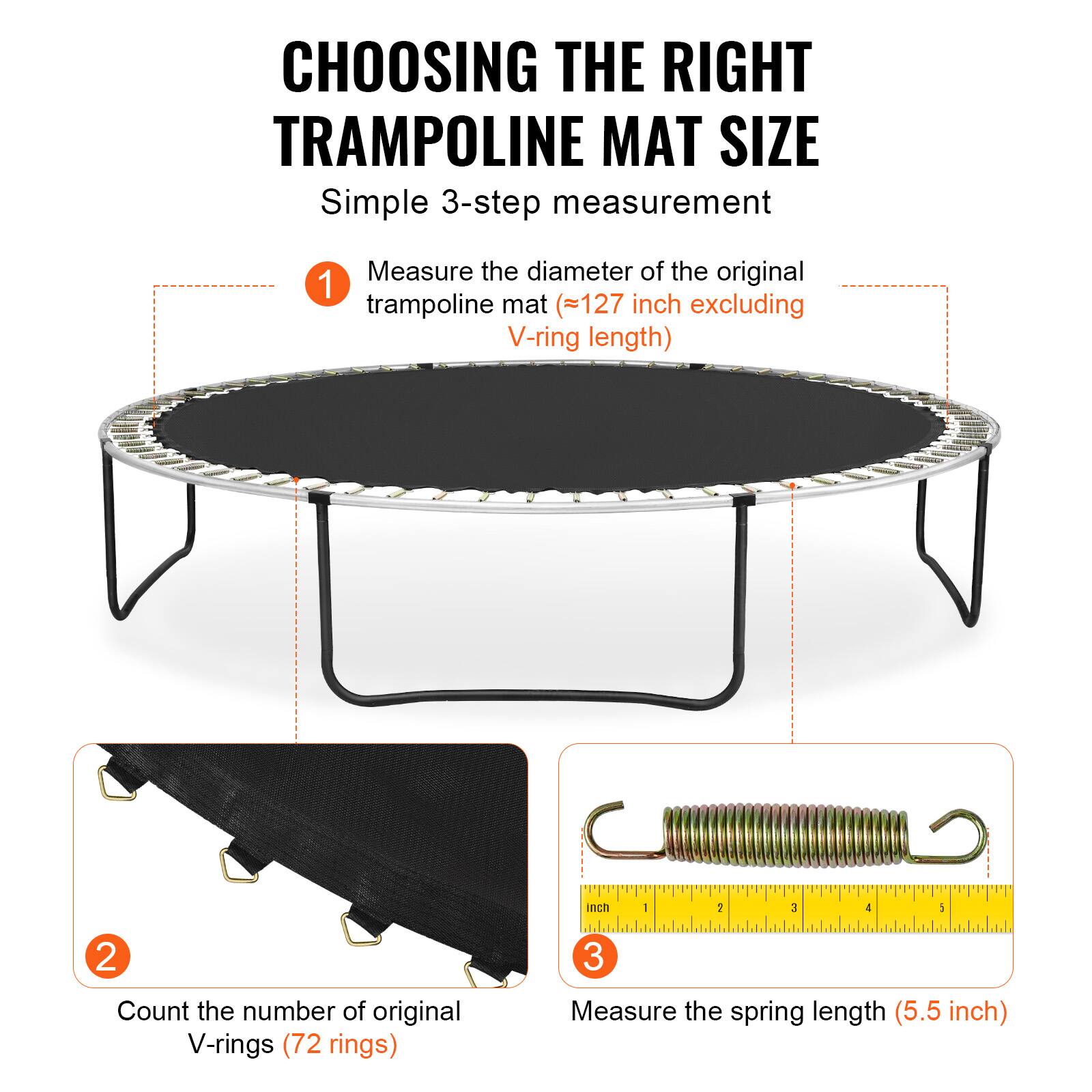 CHOOSING THE RIGHT TRAMPOLINE MAT SIZE Simple 3-step measurement
1. Measure the diameter of the original trampoline mat (=127 inch excluding V-ring length)
2. Count the number of original V-rings (72 rings)
3. Measure the spring length (5.5 inch)