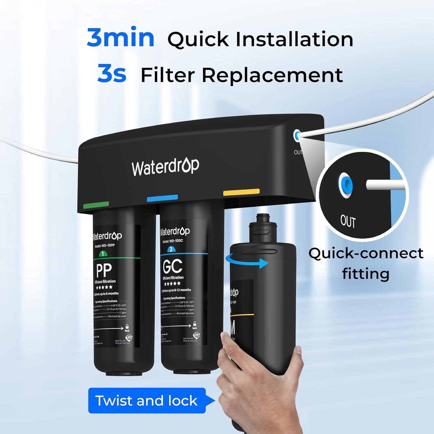 3min Quick Installation
3s Filter Replacement
Waterdrop
OUT
Quick-connect fitting
Twist and lock