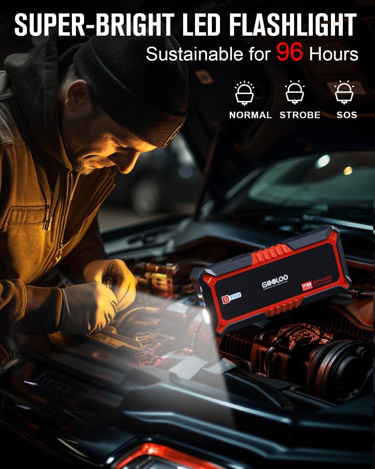 SUPER-BRIGHT LED FLASHLIGHT  
Sustainable for 96 Hours  
NORMAL STROBE SOS  

GOOLOO GPY000  
TITAN