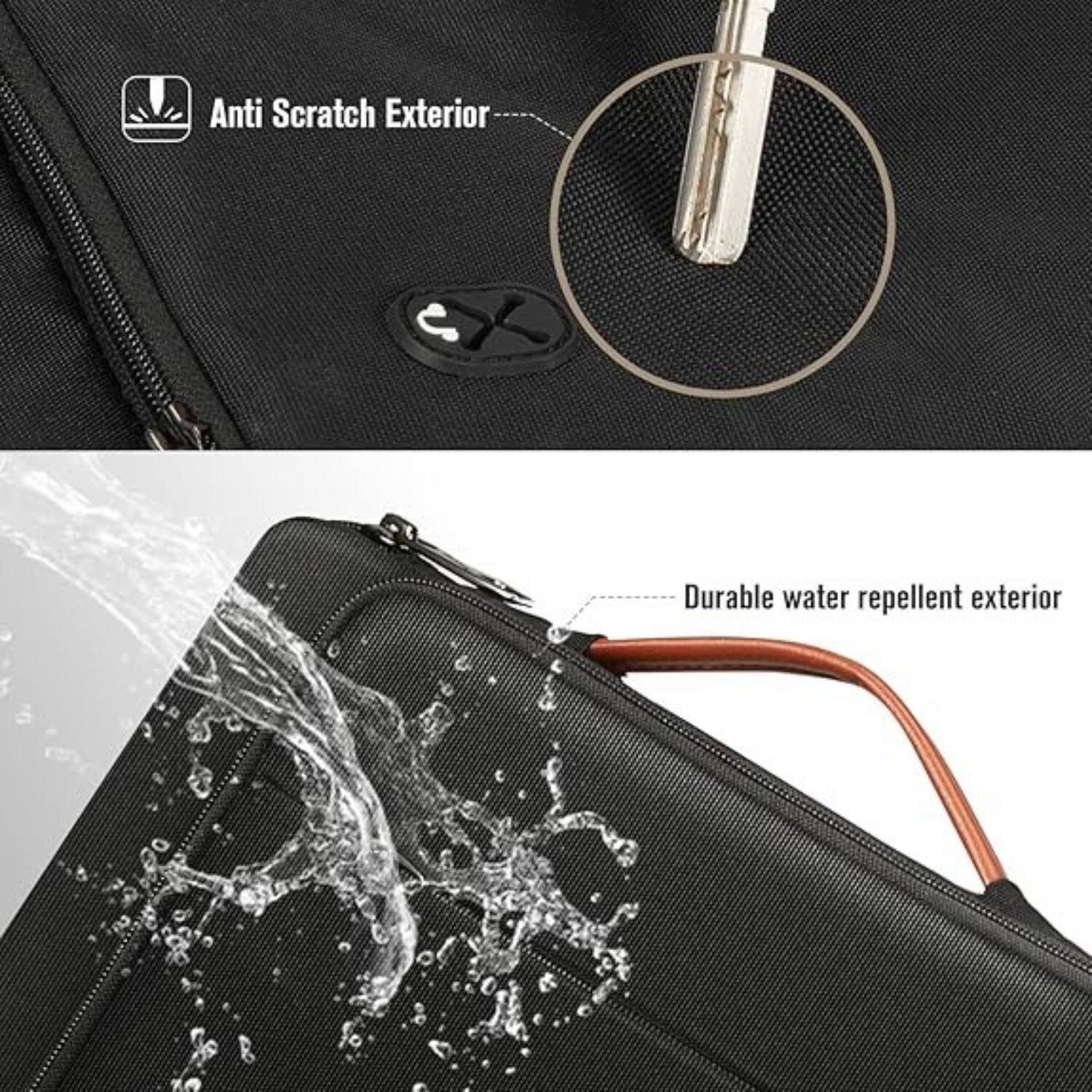 Anti Scratch Exterior

Durable water repellent exterior