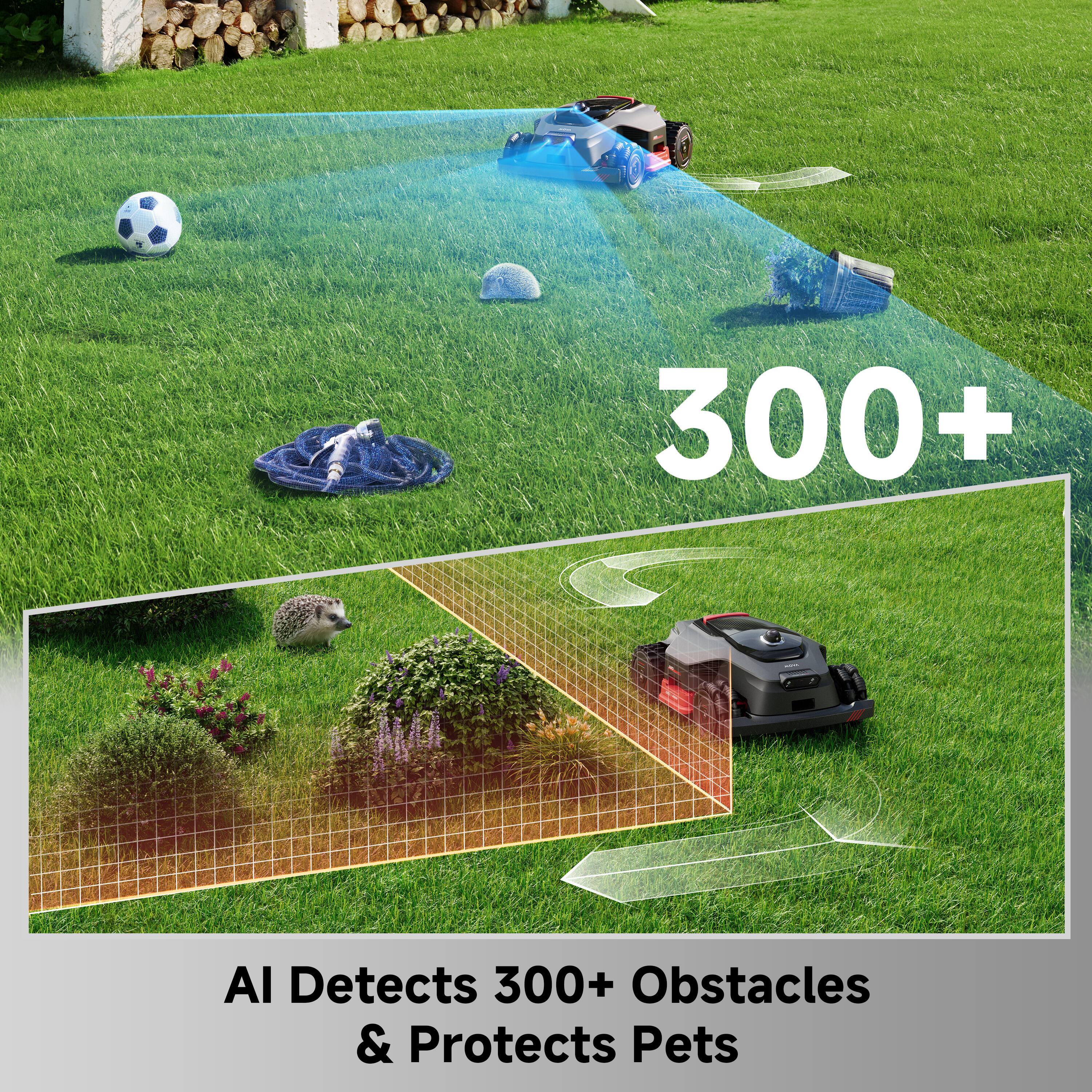 300+  
AI Detects 300+ Obstacles & Protects Pets