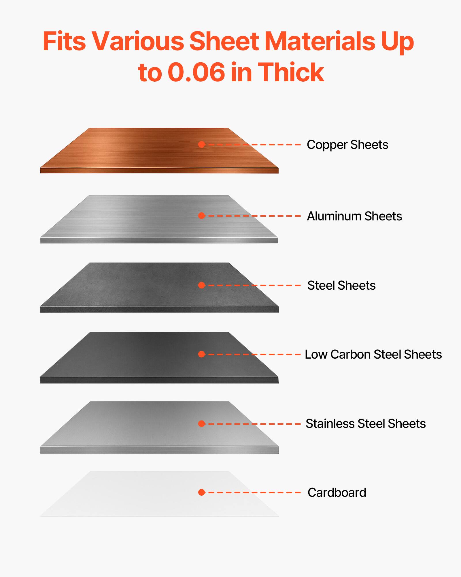 Fits Various Sheet Materials Up to 0.06 in Thick

- Copper Sheets
- Aluminum Sheets
- Steel Sheets
- Low Carbon Steel Sheets
- Stainless Steel Sheets
- Cardboard