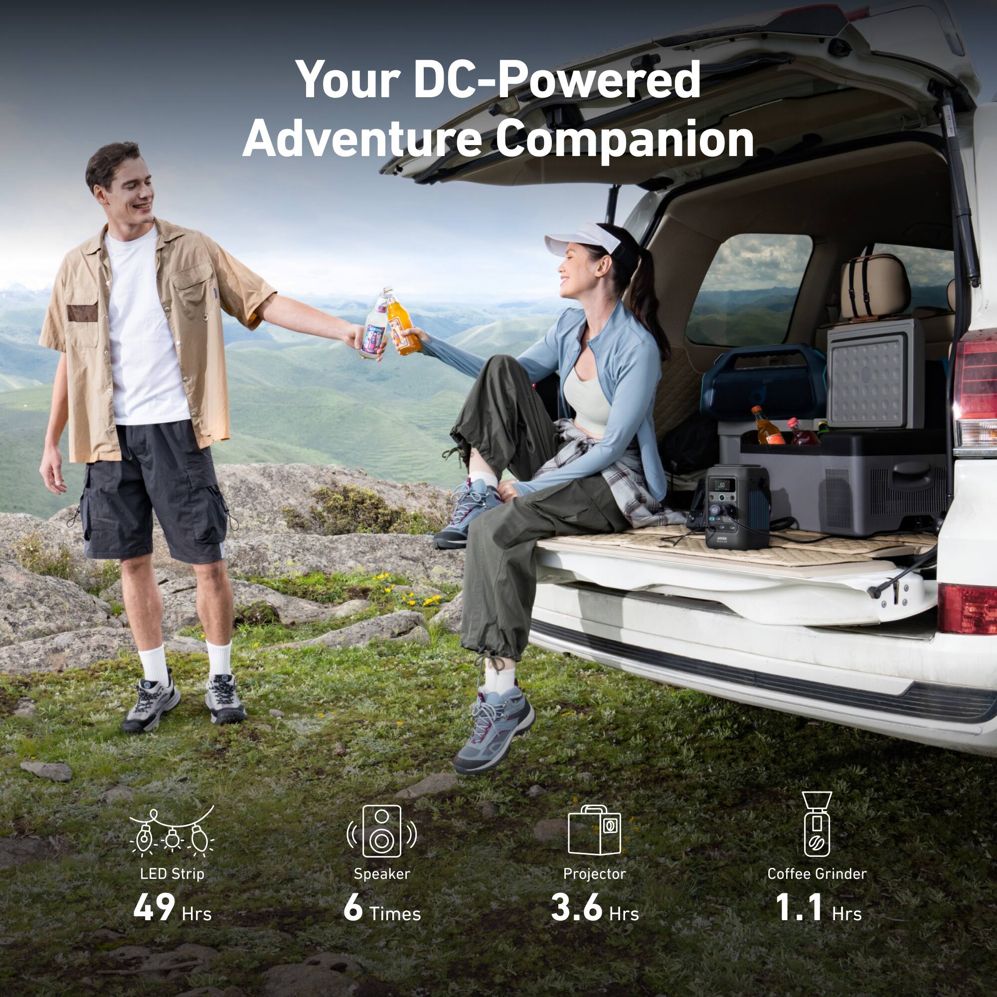 Your DC-Powered Adventure Companion  
LED Strip 49 Hrs  
Speaker 6 Times  
Projector 3.6 Hrs  
Coffee Grinder 1.1 Hrs