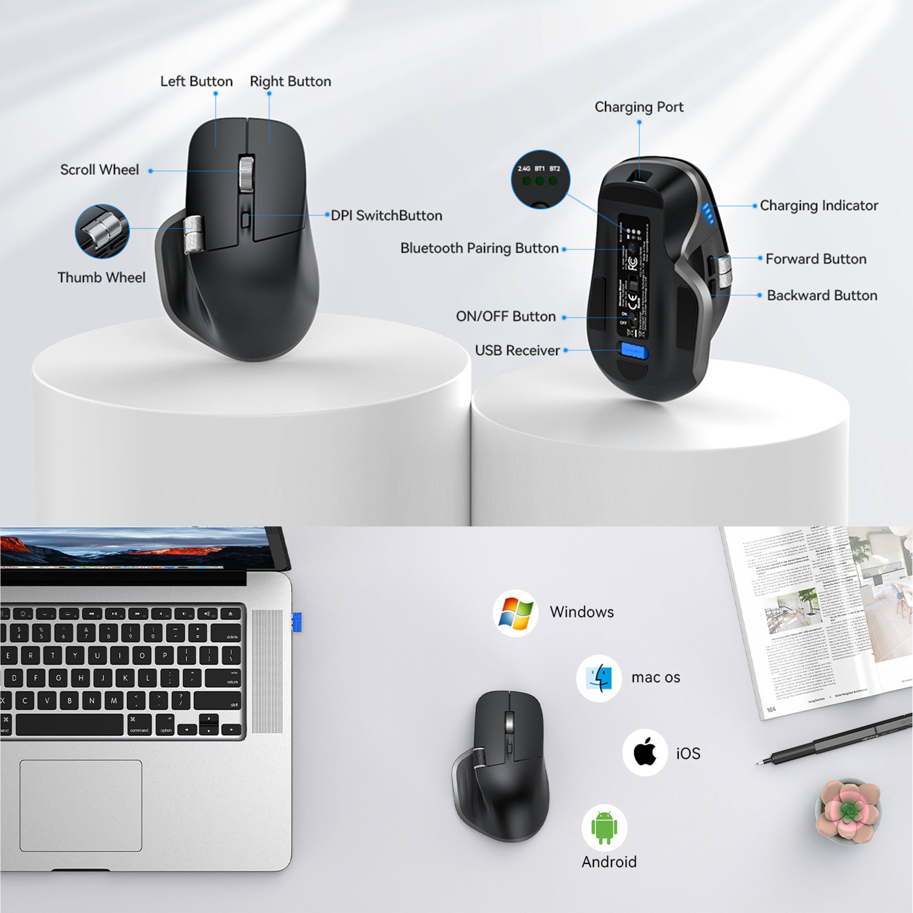 Left Button  
Right Button  
Scroll Wheel  
Thumb Wheel  
DPI Switch Button  
Bluetooth Pairing Button  
ON/OFF Button  
Charging Port  
Charging Indicator  
Forward Button  
Backward Button  
USB Receiver  

Windows  
macOS  
iOS  
Android