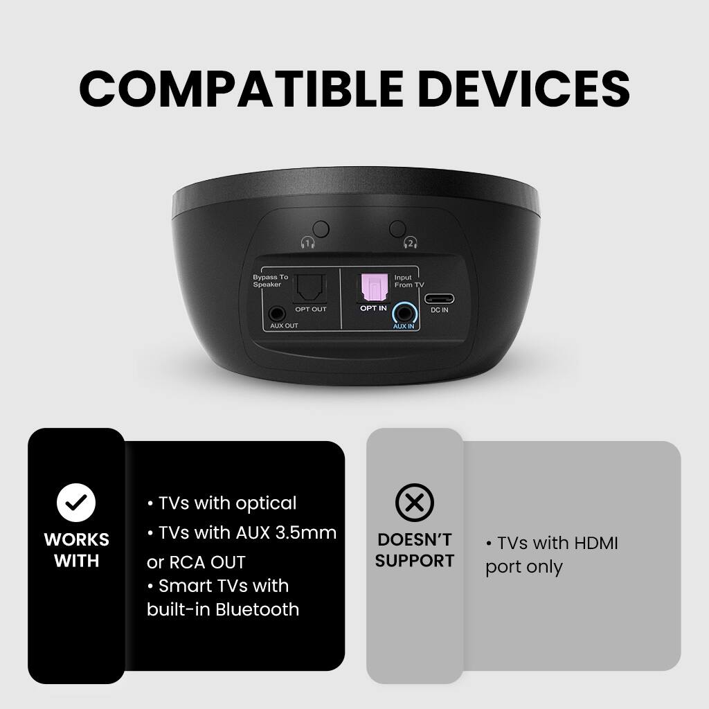 COMPATIBLE DEVICES
WORKS WITH
- TVs with optical
- TVs with AUX 3.5mm or RCA OUT
- Smart TVs with built-in Bluetooth
DOESN'T SUPPORT
- TVs with HDMI port only