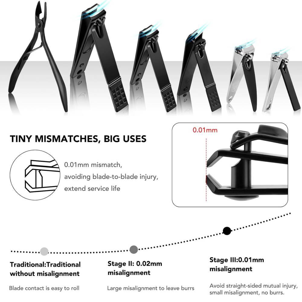 TINY MISMATCHES, BIG USES

0.01mm mismatch, avoiding blade-to-blade injury, extend service life

Traditional: Traditional without misalignment
Blade contact is easy to roll

Stage II: 0.02mm misalignment
Large misalignment to leave burrs

Stage III: 0.01mm misalignment
Avoid straight-sided mutual injury, small misalignment, no burrs.
