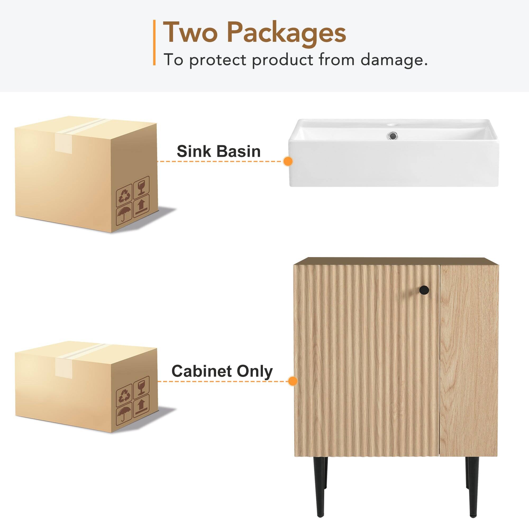 Two Packages  
To protect product from damage.  

Sink Basin  
Cabinet Only
