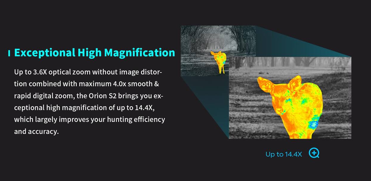 I Exceptional High Magnification

Up to 3.6X optical zoom without image distortion combined with maximum 4.0x smooth & rapid digital zoom, the Orion S2 brings you exceptional high magnification of up to 14.4X, which largely improves your hunting efficiency and accuracy.

Up to 14.4X