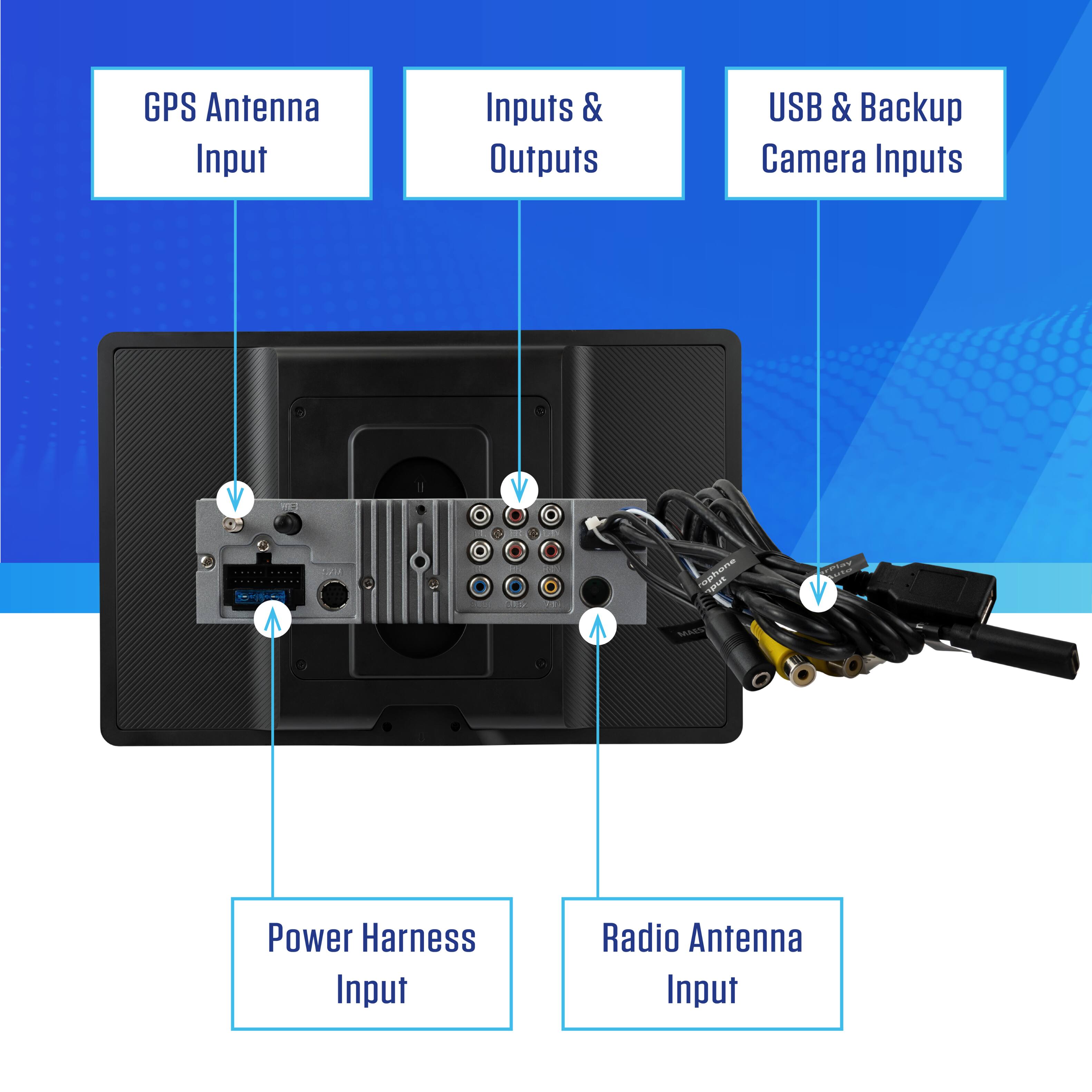 GPS Antenna Input  
Inputs & Outputs  
USB & Backup Camera Inputs  
Power Harness Input  
Radio Antenna Input