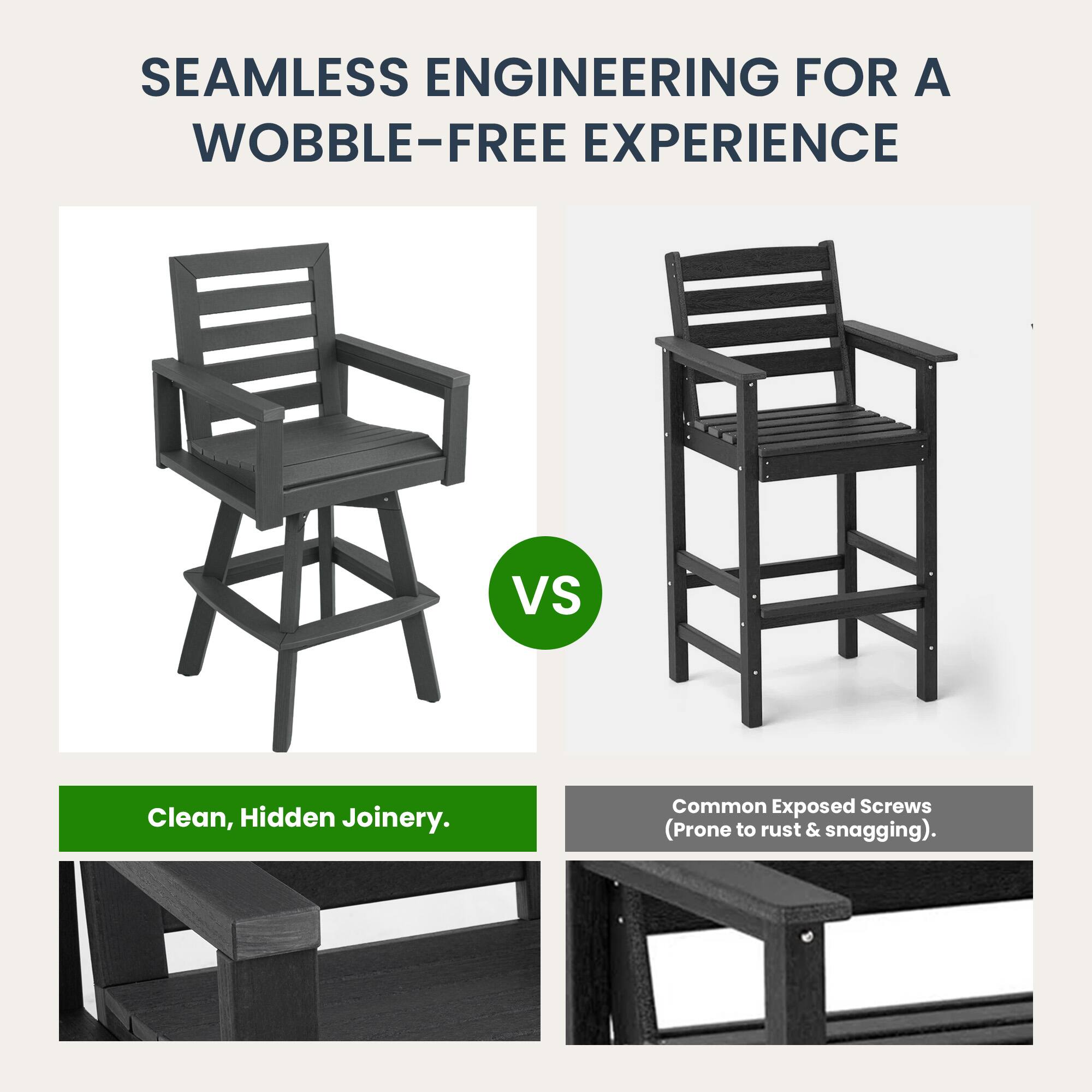 SEAMLESS ENGINEERING FOR A WOBBLE-FREE EXPERIENCE

VS

Clean, Hidden Joinery.

Common Exposed Screws (Prone to rust & snagging).