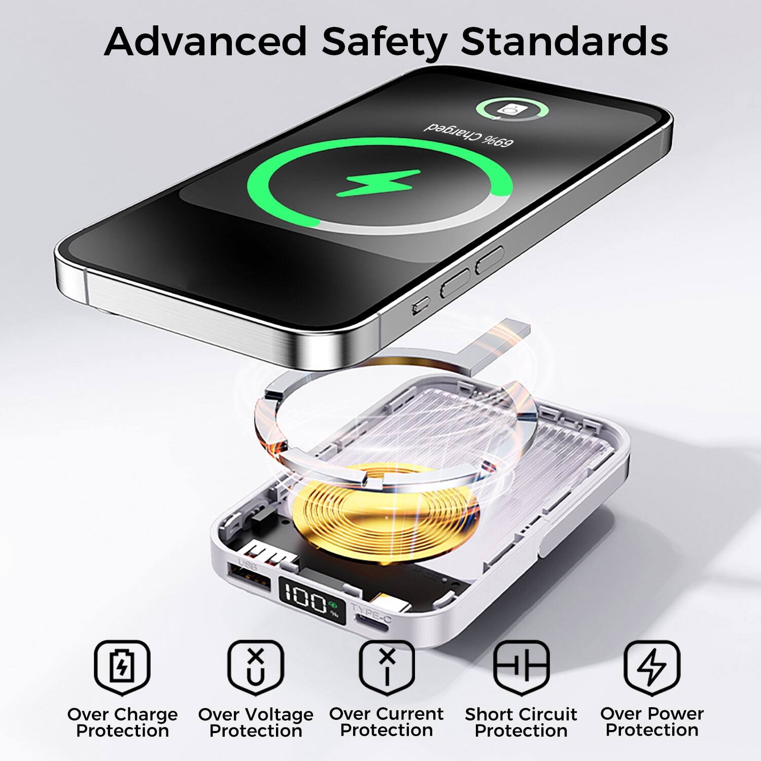 Advanced Safety Standards

Over Charge Protection
Over Voltage Protection
Over Current Protection
Short Circuit Protection
Over Power Protection