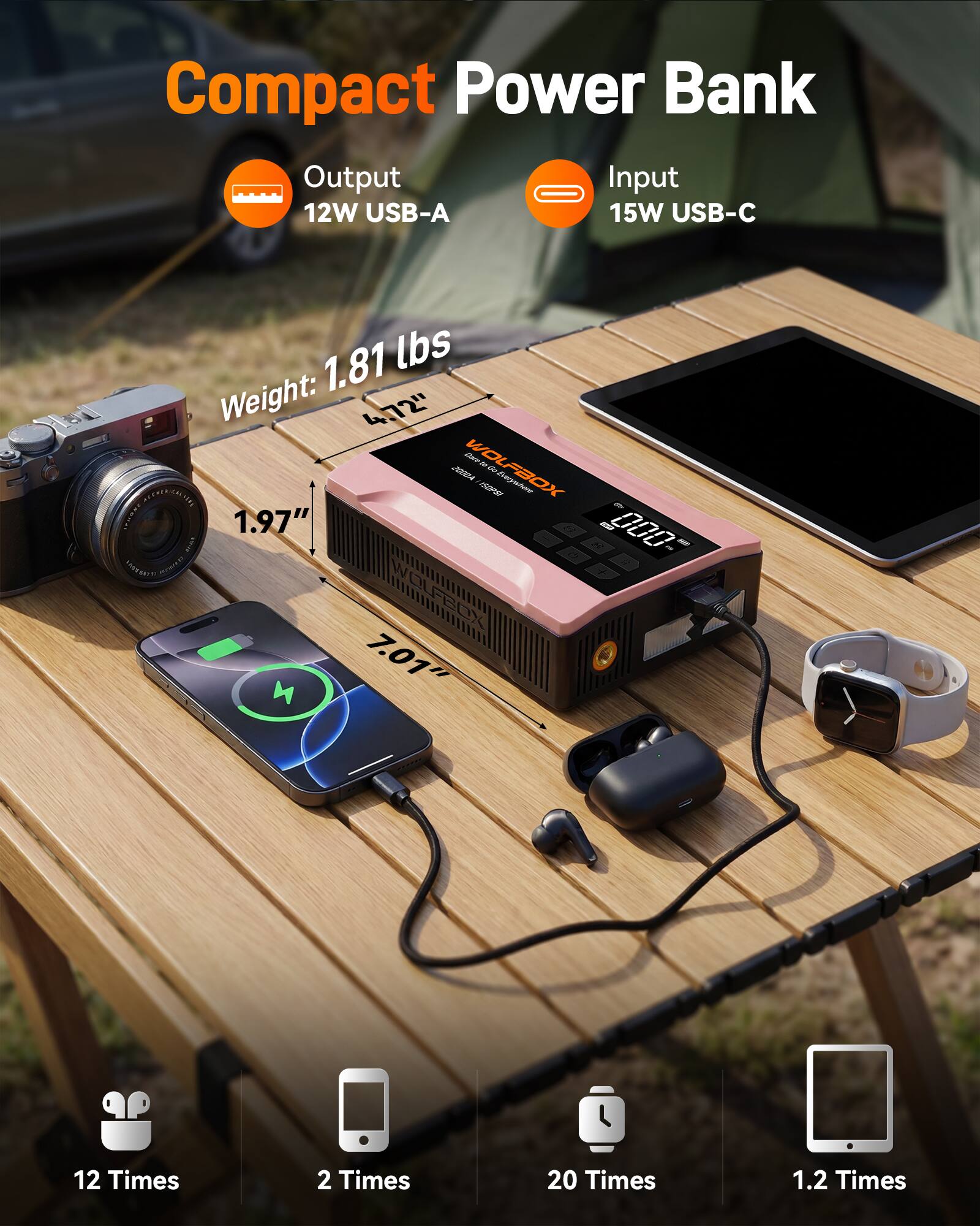 Compact Power Bank  
Output: 12W USB-A  
Input: 15W USB-C  
Weight: 1.81 lbs  
Dimensions: 4.72" x 1.97" x 7.01"  
12 Times  
2 Times  
20 Times  
1.2 Times