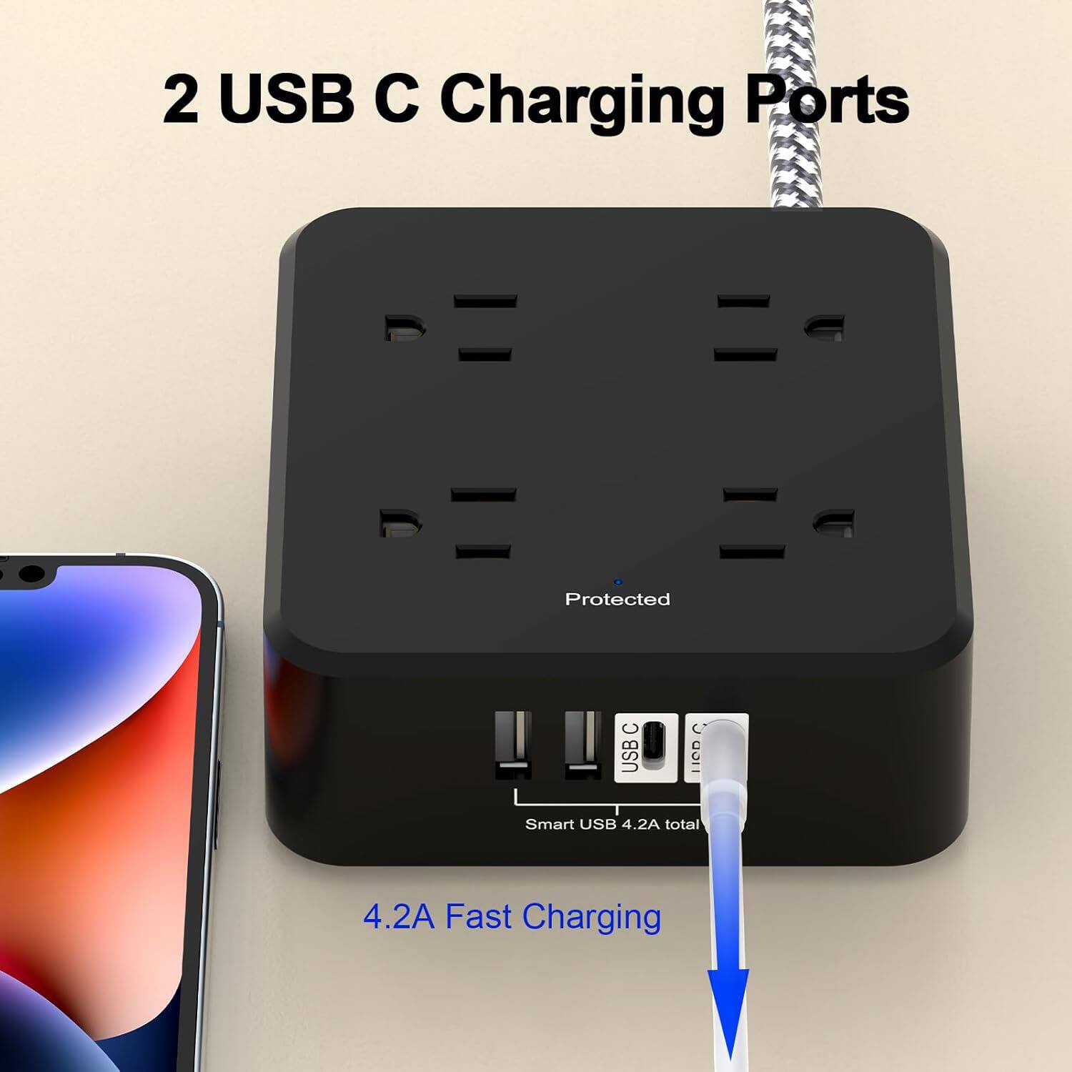2 USB C Charging Ports  
Protected USB C HICD  
Smart USB 4.2A total  
4.2A Fast Charging