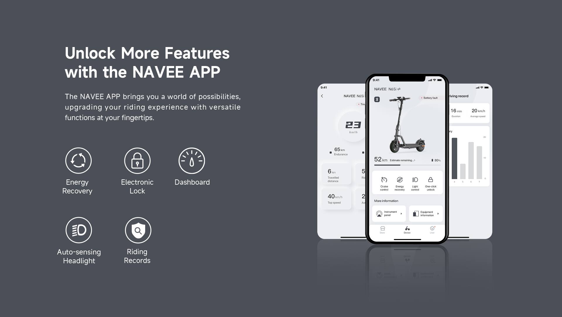 Unlock More Features with the NAVEE APP

The NAVEE APP brings you a world of possibilities, upgrading your riding experience with versatile functions at your fingertips.

NAVEE NAS The 23 km/h NAVEE N65 8 Battery S

- Living record: 16 min 20 km/h
- Endurance: 65 km
- Estimate remaining: 52 km
- Energy: 80%
- Energy Recovery
- Electronic Lock
- Dashboard
- Traveled distance: 40 km
- Top speed: 23 km/h
- Cruise Energy control recovery
- More information
- One-click noVe
- Equipment
- Auto-sensing Headlight
- Riding Records