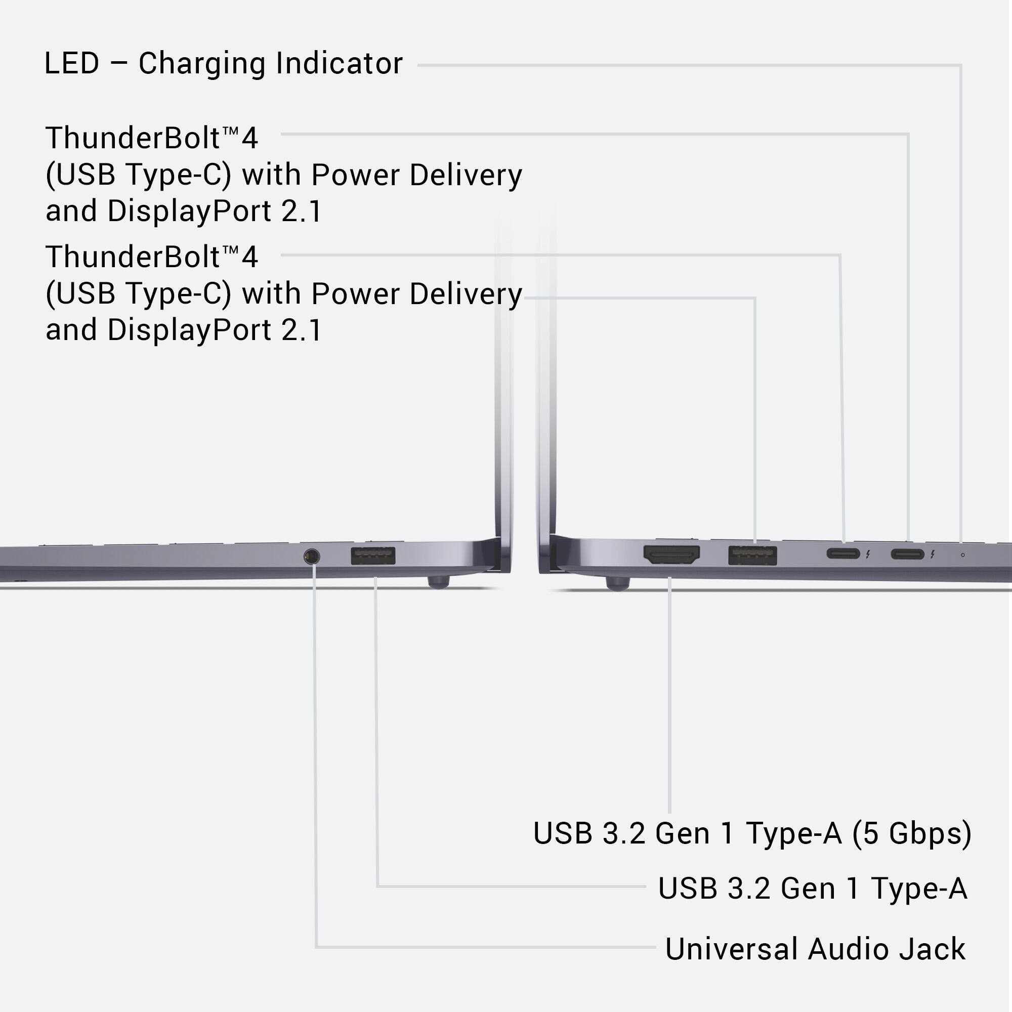 LED - Charging Indicator

ThunderBolt™4 (USB Type-C) with Power Delivery and DisplayPort 2.1

ThunderBolt™4 (USB Type-C) with Power Delivery and DisplayPort 2.1

USB 3.2 Gen 1 Type-A (5 Gbps)

USB 3.2 Gen 1 Type-A

Universal Audio Jack