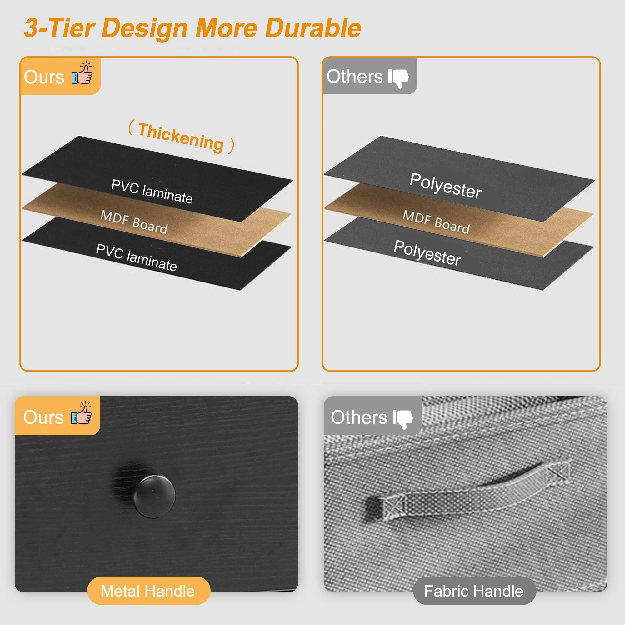 3-Tier Design More Durable

Ours
(Thickening)
PVC laminate
MDF Board
PVC laminate

Others
Polyester
MDF Board
Polyester

Ours
Metal Handle

Others
Fabric Handle