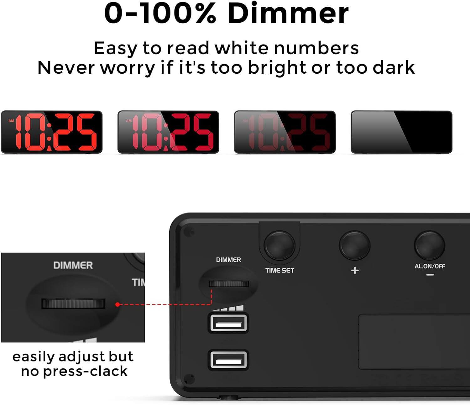 0-100% Dimmer  
Easy to read white numbers  
Never worry if it's too bright or too dark  

AM 10:25 10:25 10:25  

DIMMER  
TIME SET  
AL.ON/OFF  

easily adjust but no press-clack