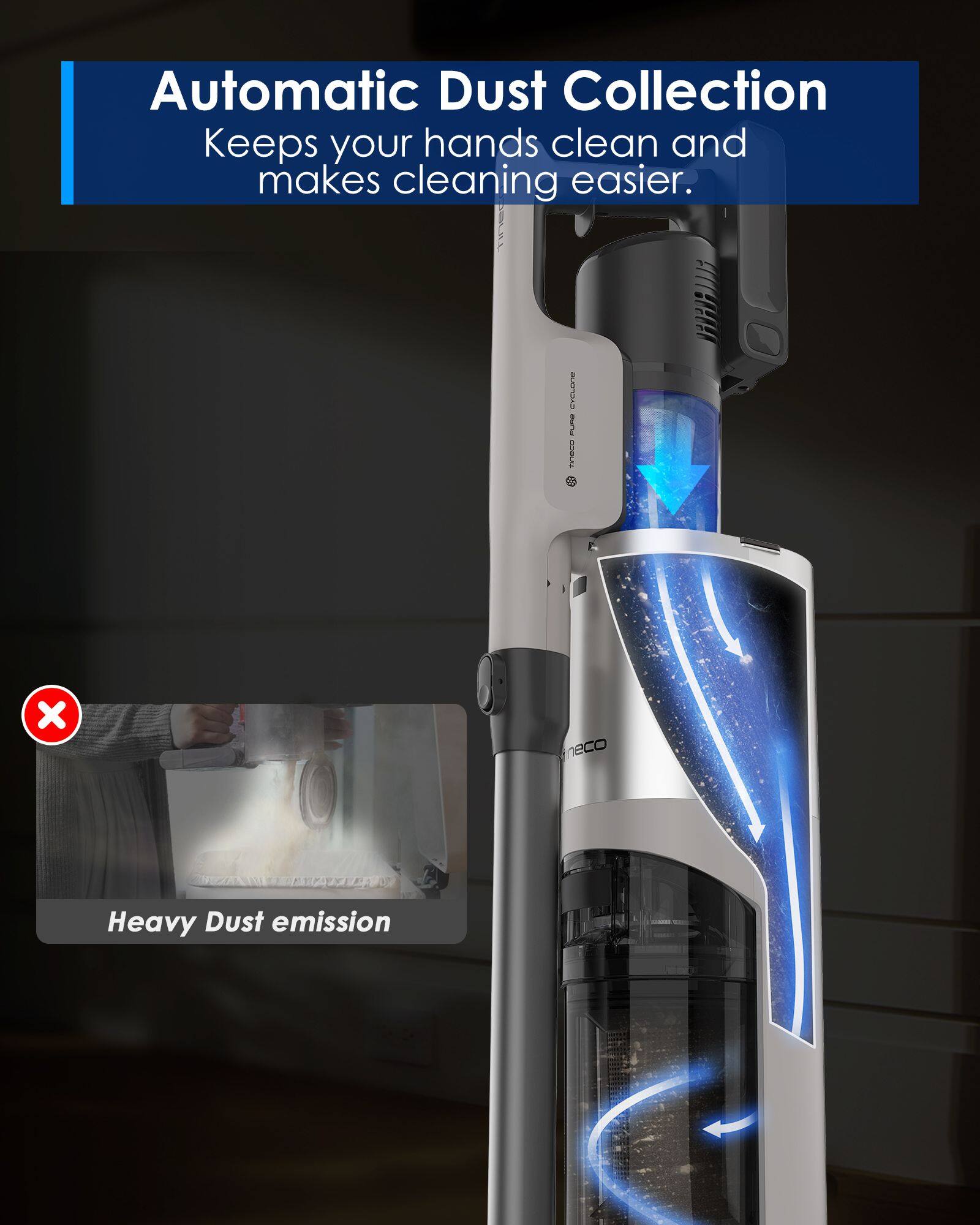 Automatic Dust Collection Keeps your hands clean and makes cleaning easier. MA P 1 S x neco Heavy Dust emission