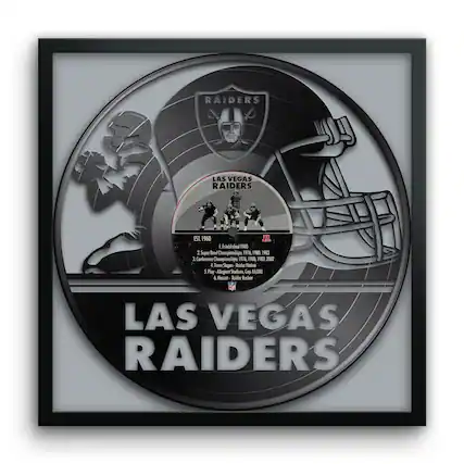 LAS VEGAS RAIDERS
EST. 1960
1. Established 1960
2. 2 Super Bowl Championships: 1976, 1983
3. 3 Conference Championships: 1967, 1980, 1982
4. 4 Team Slogans: "Raider Nation"
5. 5 Poy - Allegiant Stadium
6. 6 Mascot - Raider Rusher
LAS VEGAS RAIDERS