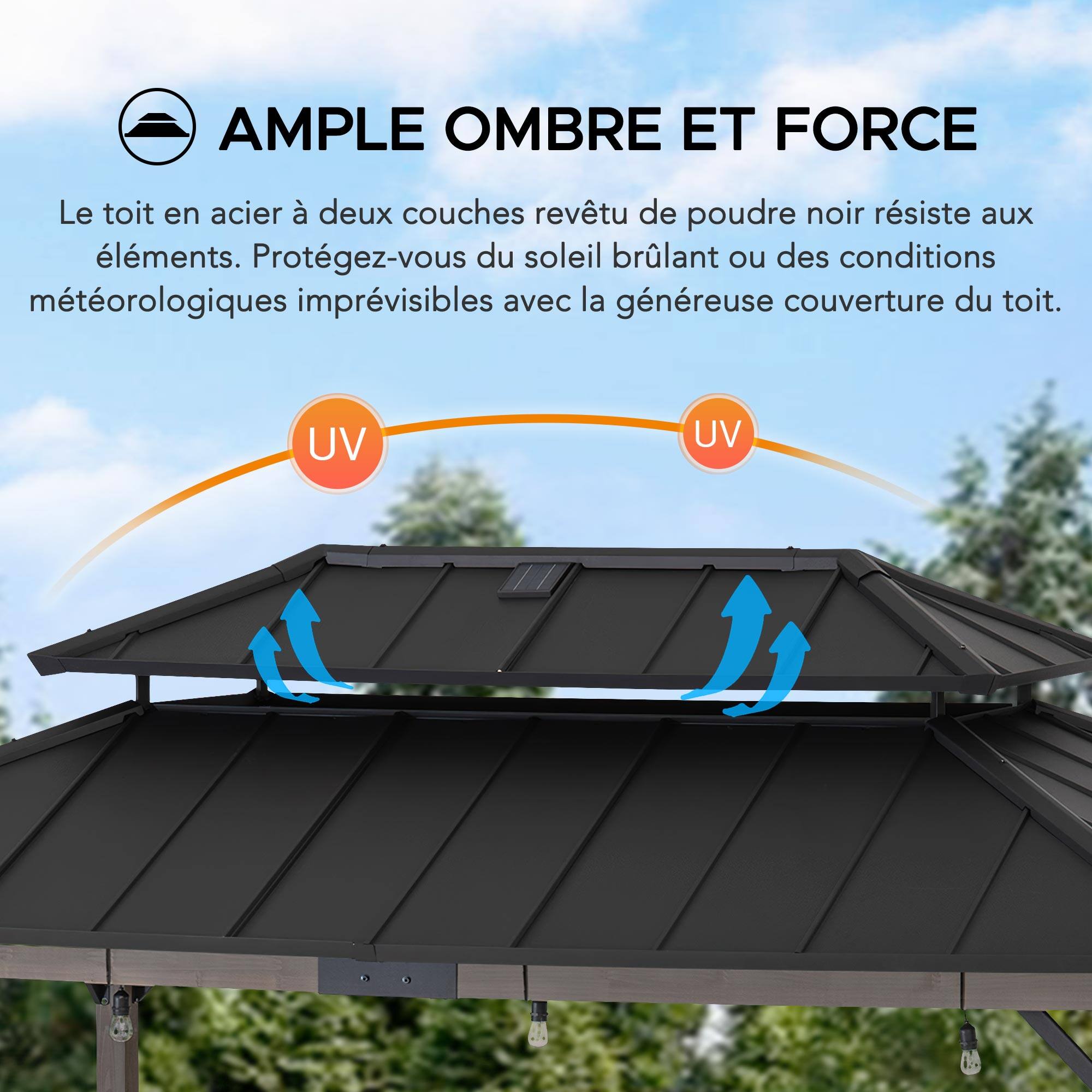 AMPLE OMBRE ET FORCE

Le toit en acier à deux couches revêtu de poudre noir résiste aux éléments. Protégez-vous du soleil brûlant ou des conditions météorologiques imprévisibles avec la généreuse couverture du toit.

UV UV