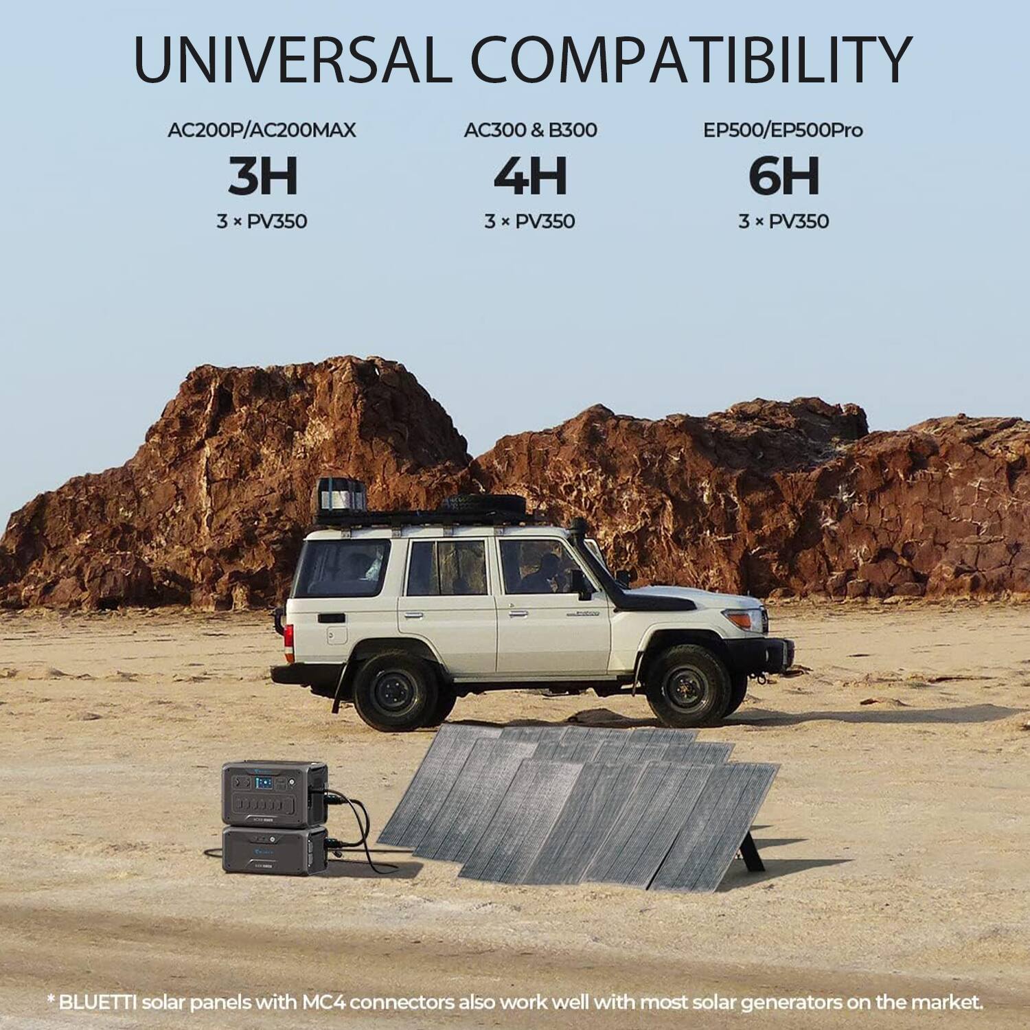 UNIVERSAL COMPATIBILITY
AC200P/AC200MAX 3H 3 x PV350
AC300 & B300 4H 3 X PV350
EP500/EP500Pro 6H 3 x PV350
*BLUETTI solar panels with MC4 connectors also work well with most solar generators on the market.