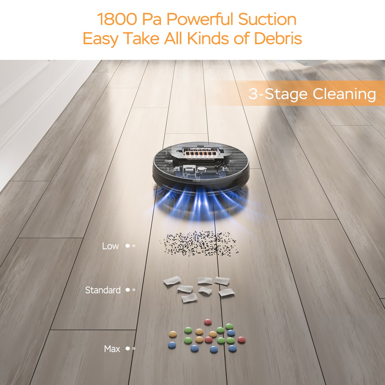 1800 Pa Powerful Suction  
Easy Take All Kinds of Debris  

3-Stage Cleaning  

Low  
Standard  
Max
