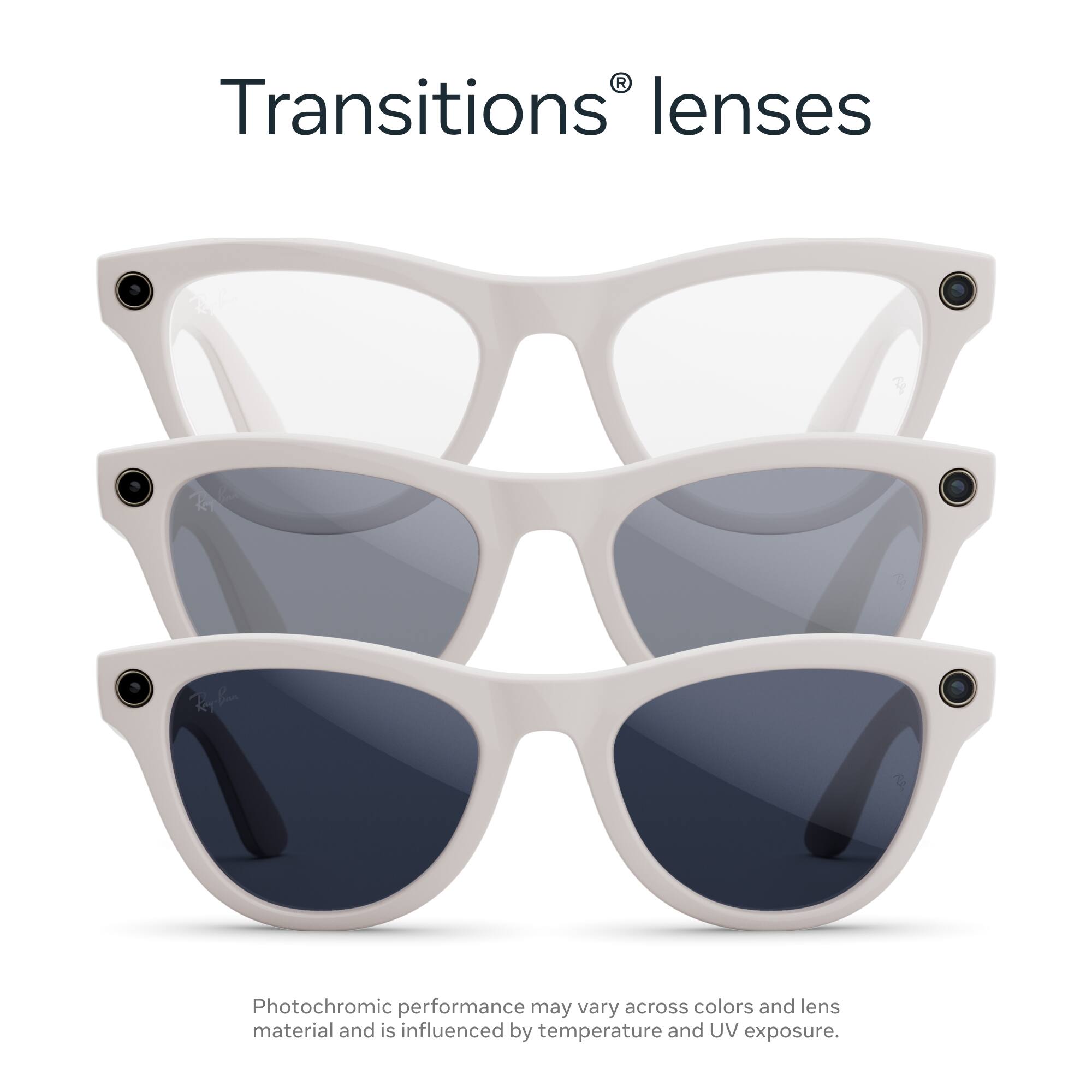 Transitions® lenses

Photochromic performance may vary across colors and lens material and is influenced by temperature and UV exposure.