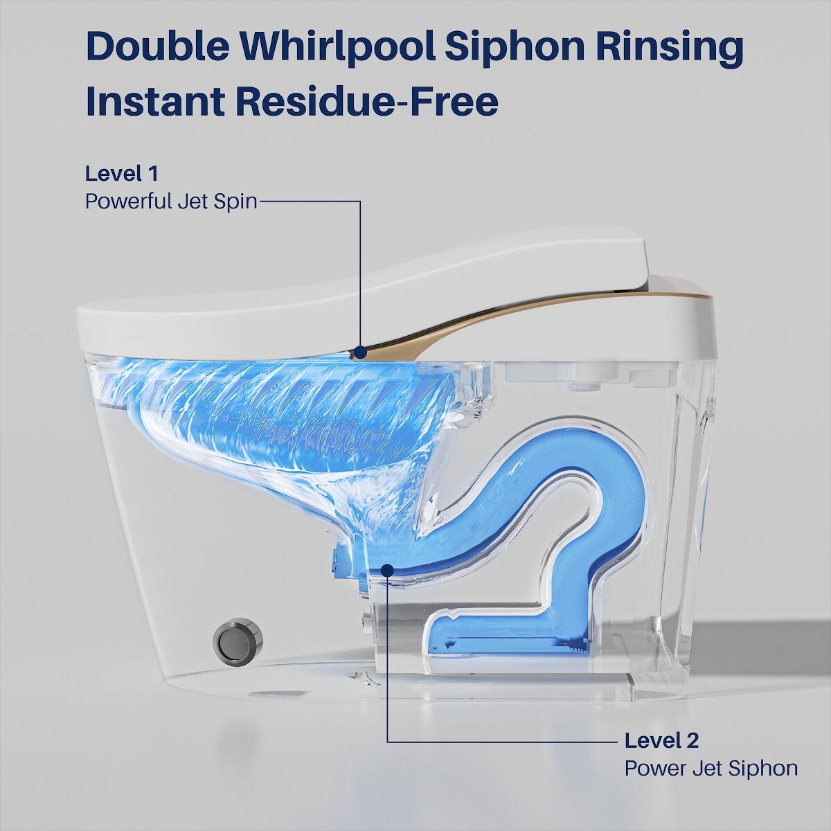 Double Whirlpool Siphon Rinsing Instant Residue-Free

Level 1 Powerful Jet Spin

Level 2 Power Jet Siphon