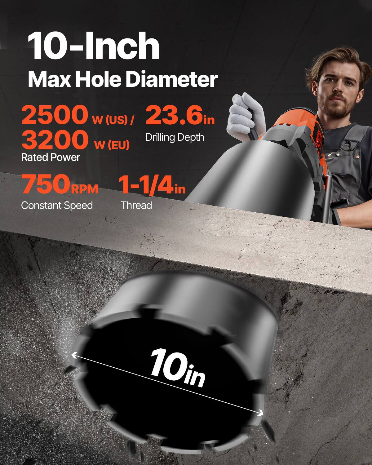 10-Inch Max Hole Diameter  
2500 W (US) / 23.6in  
3200 W (EU) Rated Power  
750RPM  
1-1/4in Constant Speed Thread