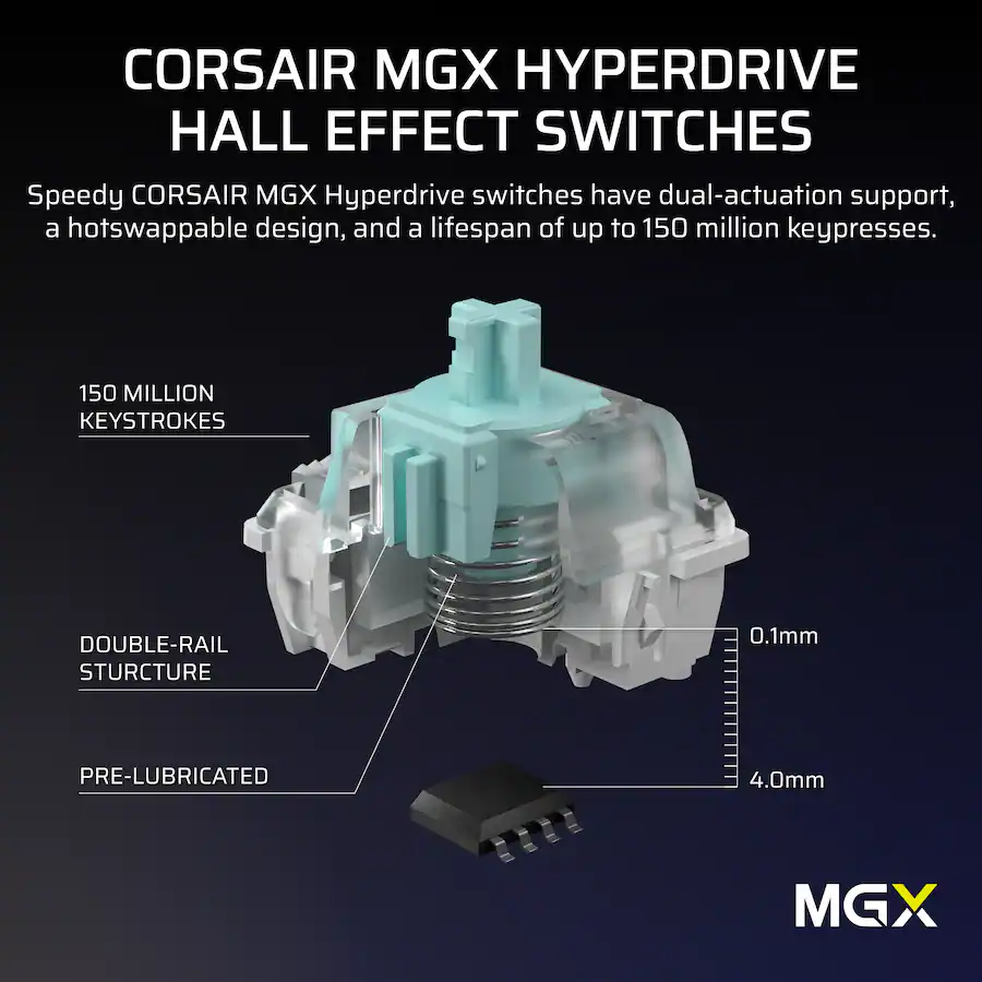 CORSAIR VANGUARD PRO 96 RGB Wired Magnetic Hall Effect MGX Linear 96% ...
