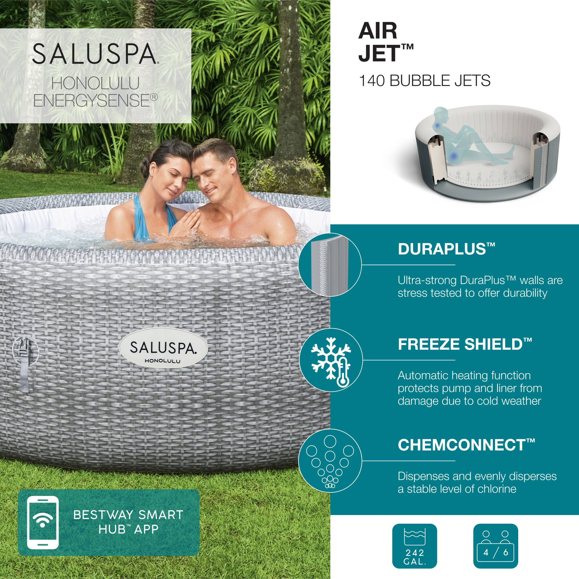 SALUSPA  
HONOLULU  
ENERGYSENSE®

AIR JET™  
140 BUBBLE JETS

DURAPLUS™  
Ultra-strong DuraPlus™ walls are stress tested to offer durability

FREEZE SHIELD™  
Automatic heating function protects pump and liner from damage due to cold weather

CHEMCONNECT™  
Dispenses and evenly disperses a stable level of chlorine

BESTWAY SMART HUB APP

242 GAL.

4 / 6