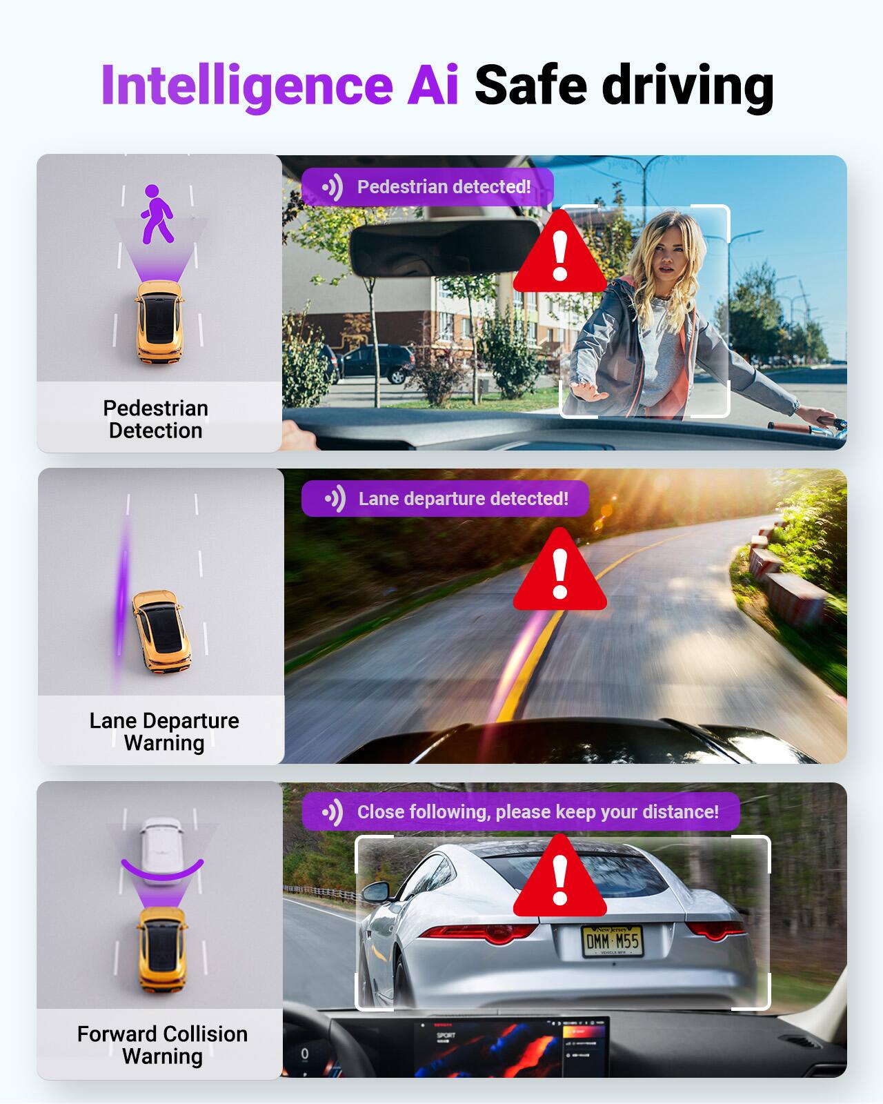Intelligence AI Safe driving

Pedestrian detected!  
Pedestrian Detection

Lane departure detected!  
Lane Departure Warning

Close following, please keep your distance!  
Forward Collision Warning