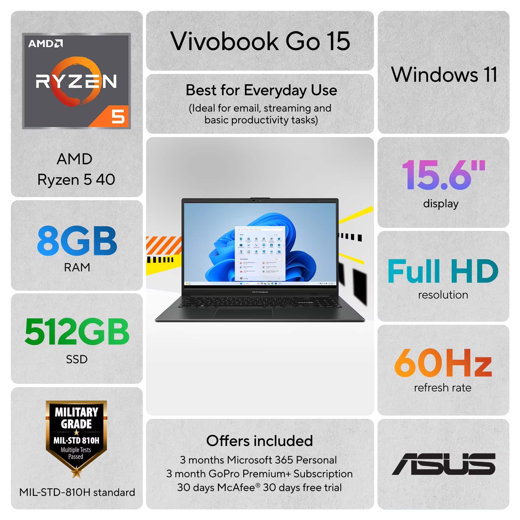 ASUS Vivobook Go15 Ryzen 5 15.6インチ ASUS Vivobook Go 15.6