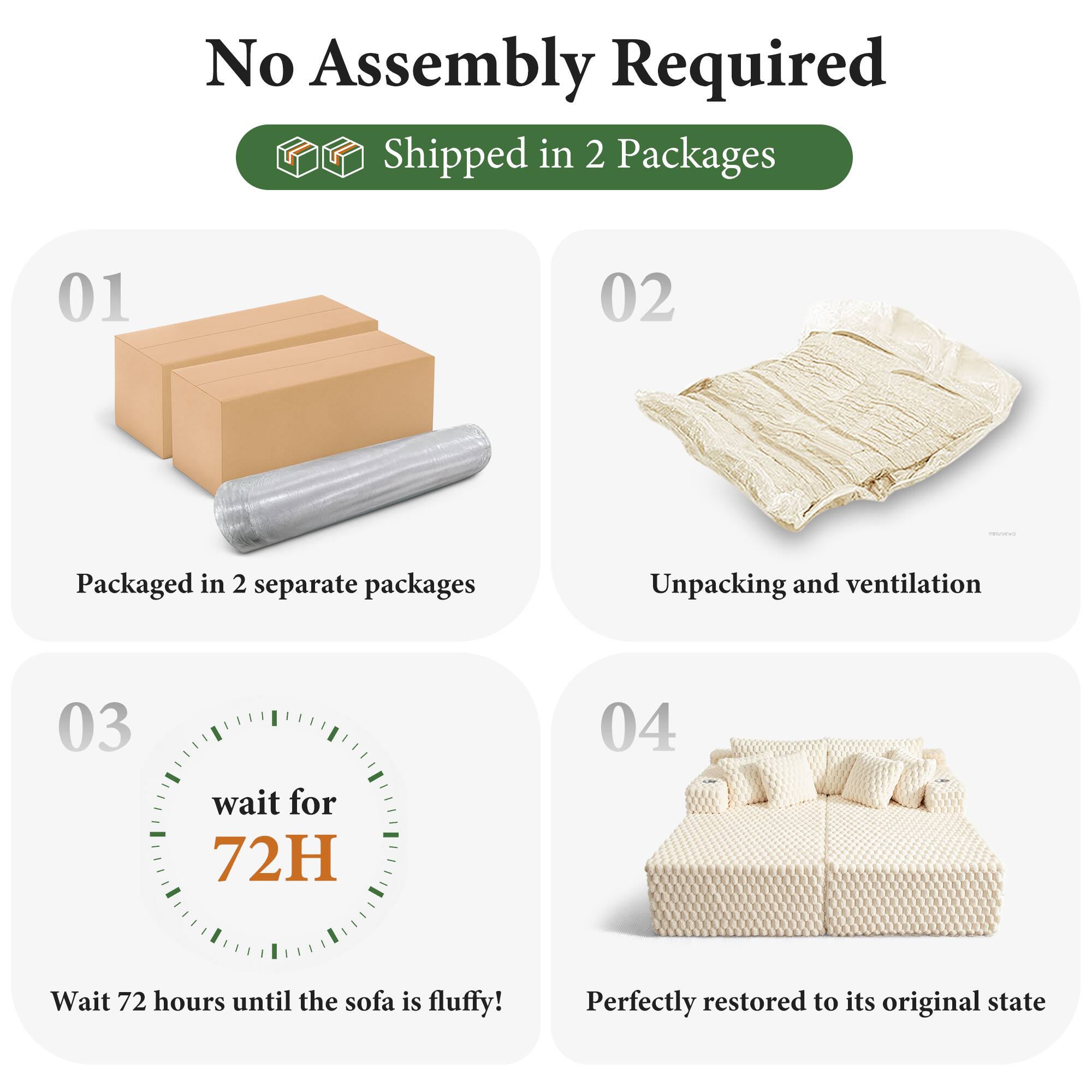 No Assembly Required  
Shipped in 2 Packages  

01  
Packaged in 2 separate packages  

02  
Unpacking and ventilation  

03  
Wait 72 hours until the sofa is fluffy!  

04  
Perfectly restored to its original state