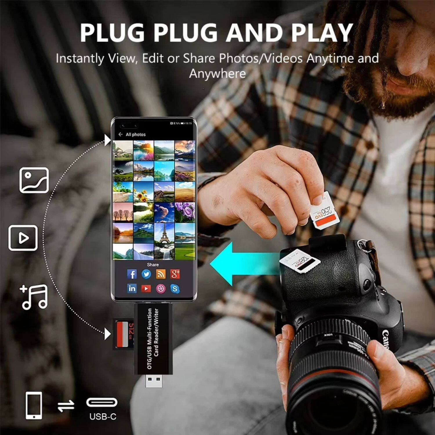 PLUG PLUG AND PLAY  
Instantly View, Edit or Share Photos/Videos Anytime and Anywhere  

All photos JebERO 0C2 + f in 512c $ Share a Multi-Function Reader/Writer OTG/USB-C  

OTG/USB-C Multi Function Card Reader/Writer  

USB-C