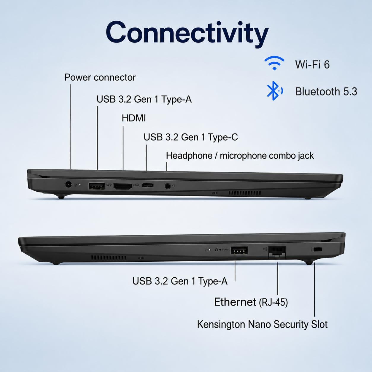 Connectivity  
Wi-Fi 6  
Bluetooth 5.3  
USB 3.2 Gen 1 Type-A  
HDMI  
USB 3.2 Gen 1 Type-C  
Headphone / microphone combo jack  
USB 3.2 Gen 1 Type-A  
Ethernet (RJ-45)  
Kensington Nano Security Slot