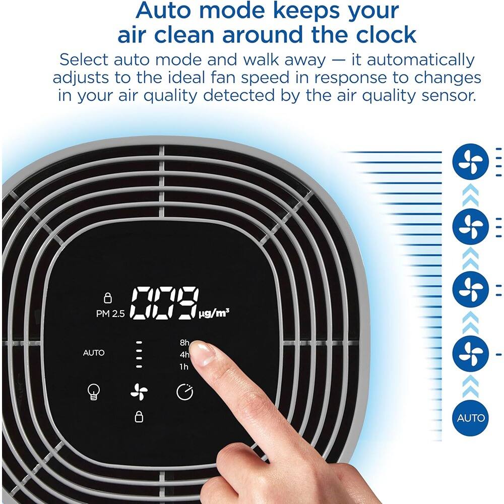 Auto mode keeps your air clean around the clock

Select auto mode and walk away — it automatically adjusts to the ideal fan speed in response to changes in your air quality detected by the air quality sensor.
