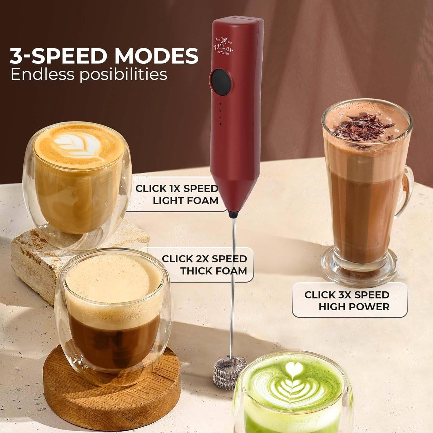 - 3-SPEED MODES
  Endless possibilities

- CLICK 1X SPEED
  LIGHT FOAM

- CLICK 2X SPEED
  THICK FOAM

- CLICK 3X SPEED
  HIGH POWER