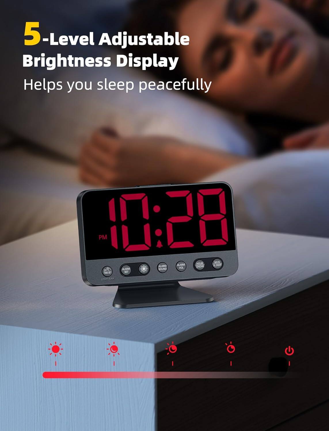 5-Level Adjustable Brightness Display Helps you sleep peacefully

PM 10:28

HOUR MIN ALARM ALARM LINO VOL ce e ALARM SOUND SET 2p MMRT E C I I I I